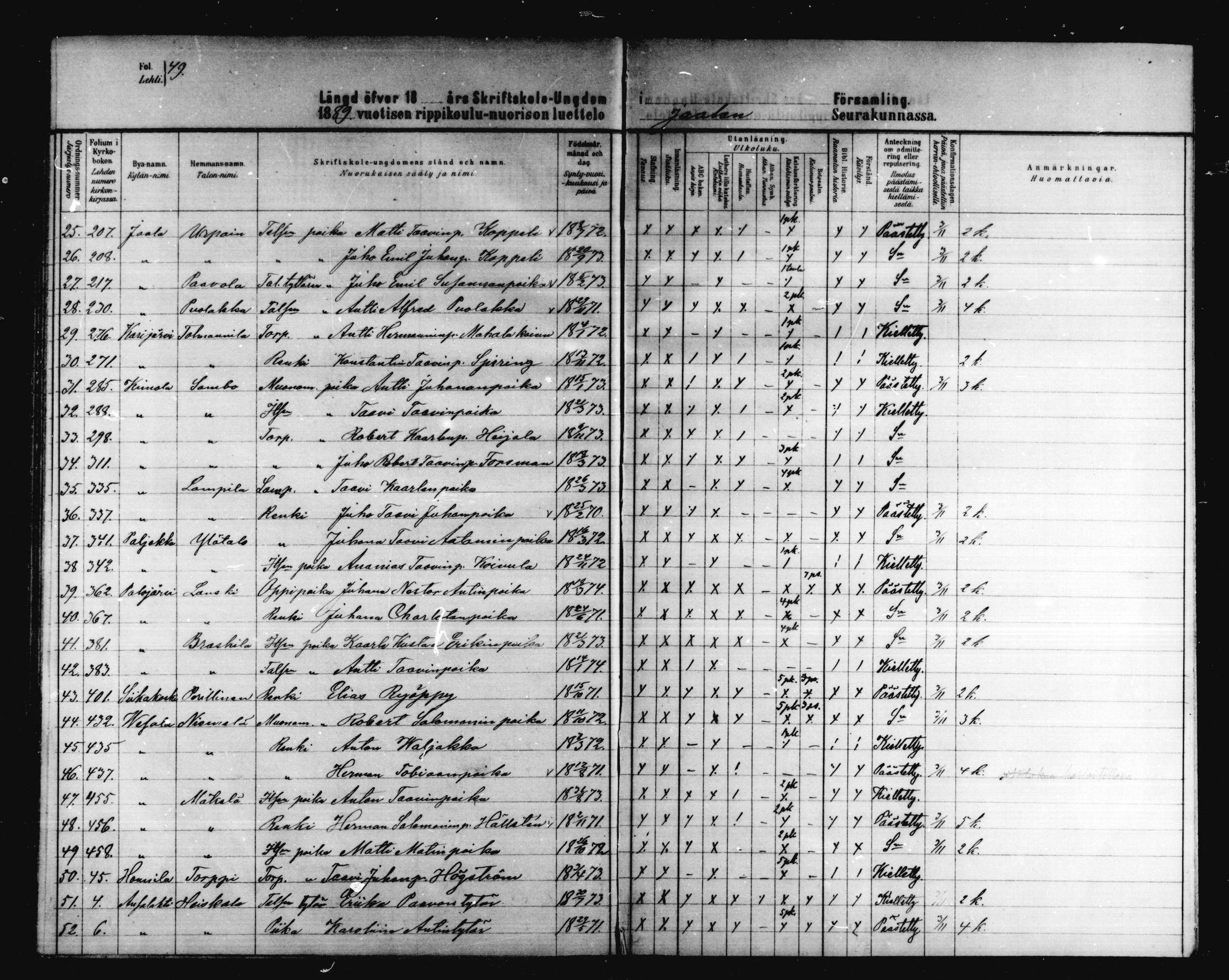 [ ../kirjat/Kirkonkirjat/jaala/rippilapset_1888-1889_mko308/kuvat/5.jpg ]
