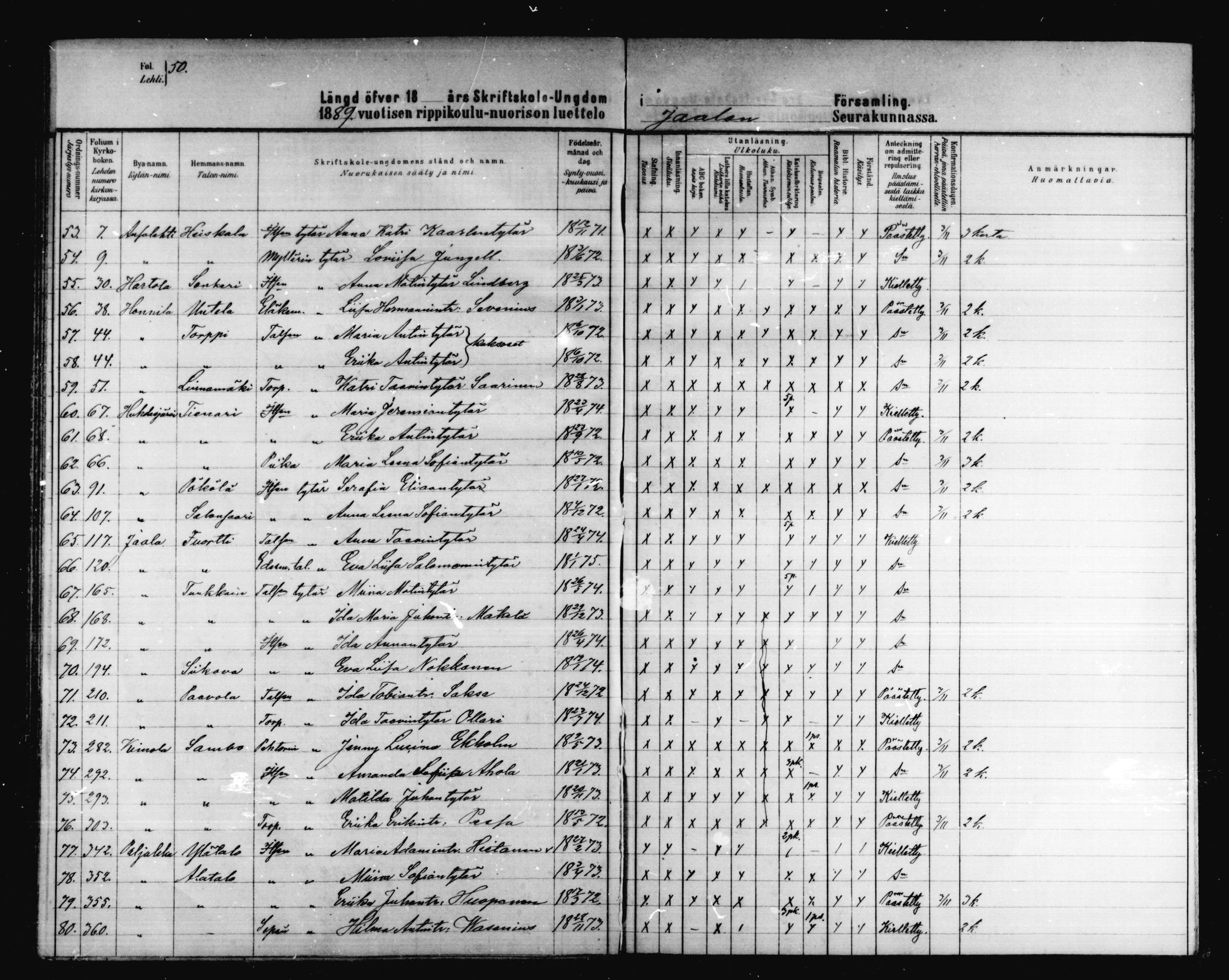 [ ../kirjat/Kirkonkirjat/jaala/rippilapset_1888-1889_mko308/kuvat/6.jpg ]