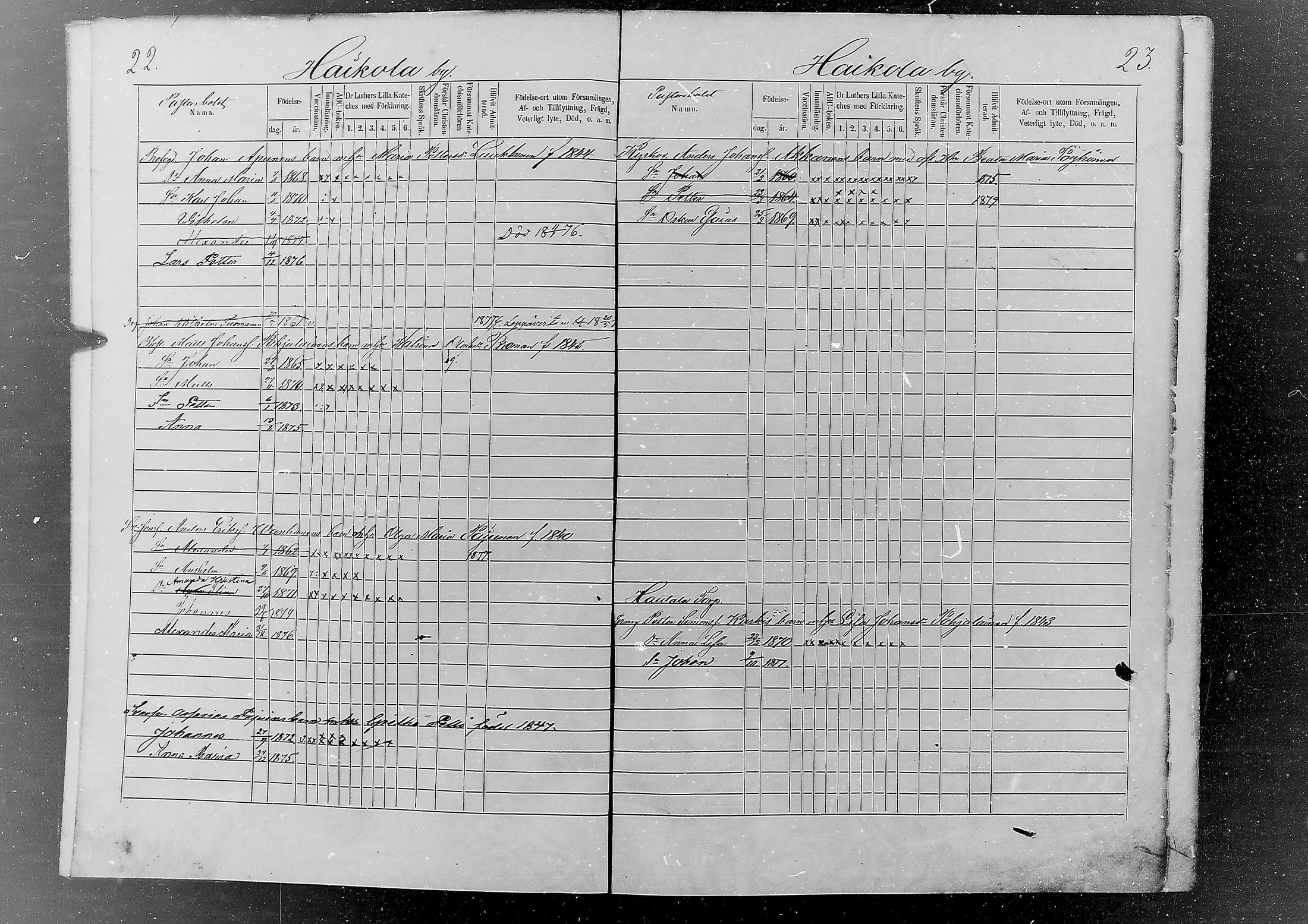 [ ../kirjat/Kirkonkirjat/jaaski/lastenkirja_1867-1879_mko372-381/kuvat/12.jpg ]