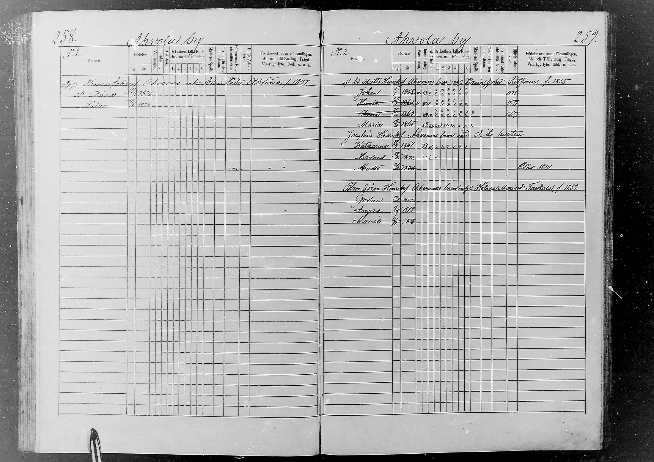 [ ../kirjat/Kirkonkirjat/jaaski/lastenkirja_1867-1879_mko372-381/kuvat/124.jpg ]
