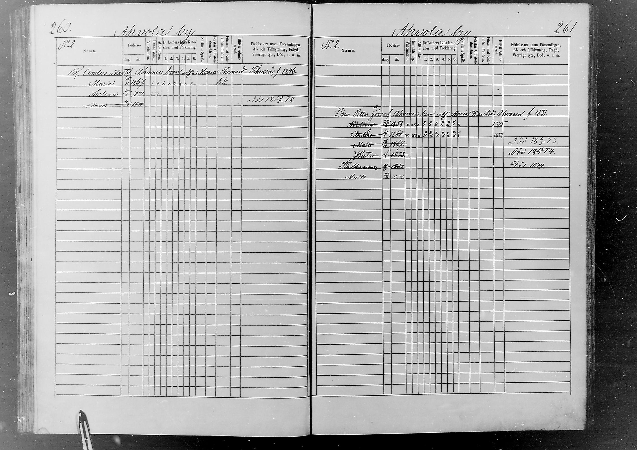 [ ../kirjat/Kirkonkirjat/jaaski/lastenkirja_1867-1879_mko372-381/kuvat/125.jpg ]
