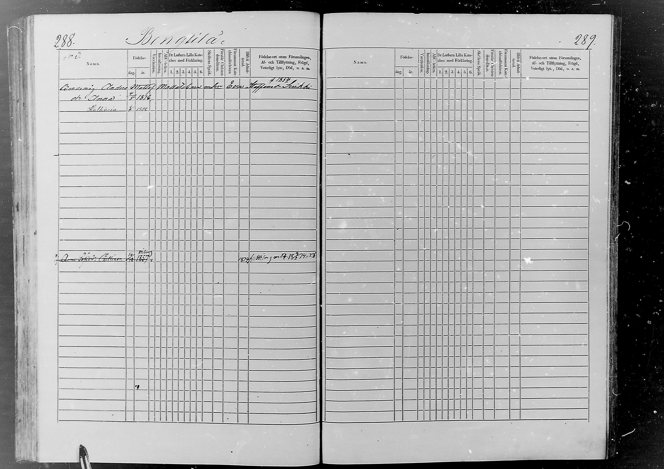 [ ../kirjat/Kirkonkirjat/jaaski/lastenkirja_1867-1879_mko372-381/kuvat/139.jpg ]