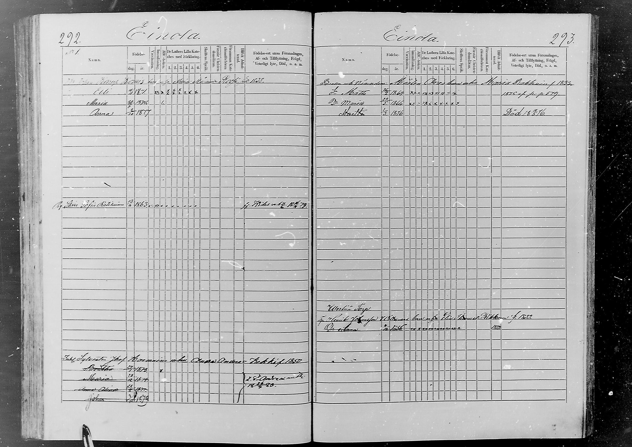 [ ../kirjat/Kirkonkirjat/jaaski/lastenkirja_1867-1879_mko372-381/kuvat/141.jpg ]