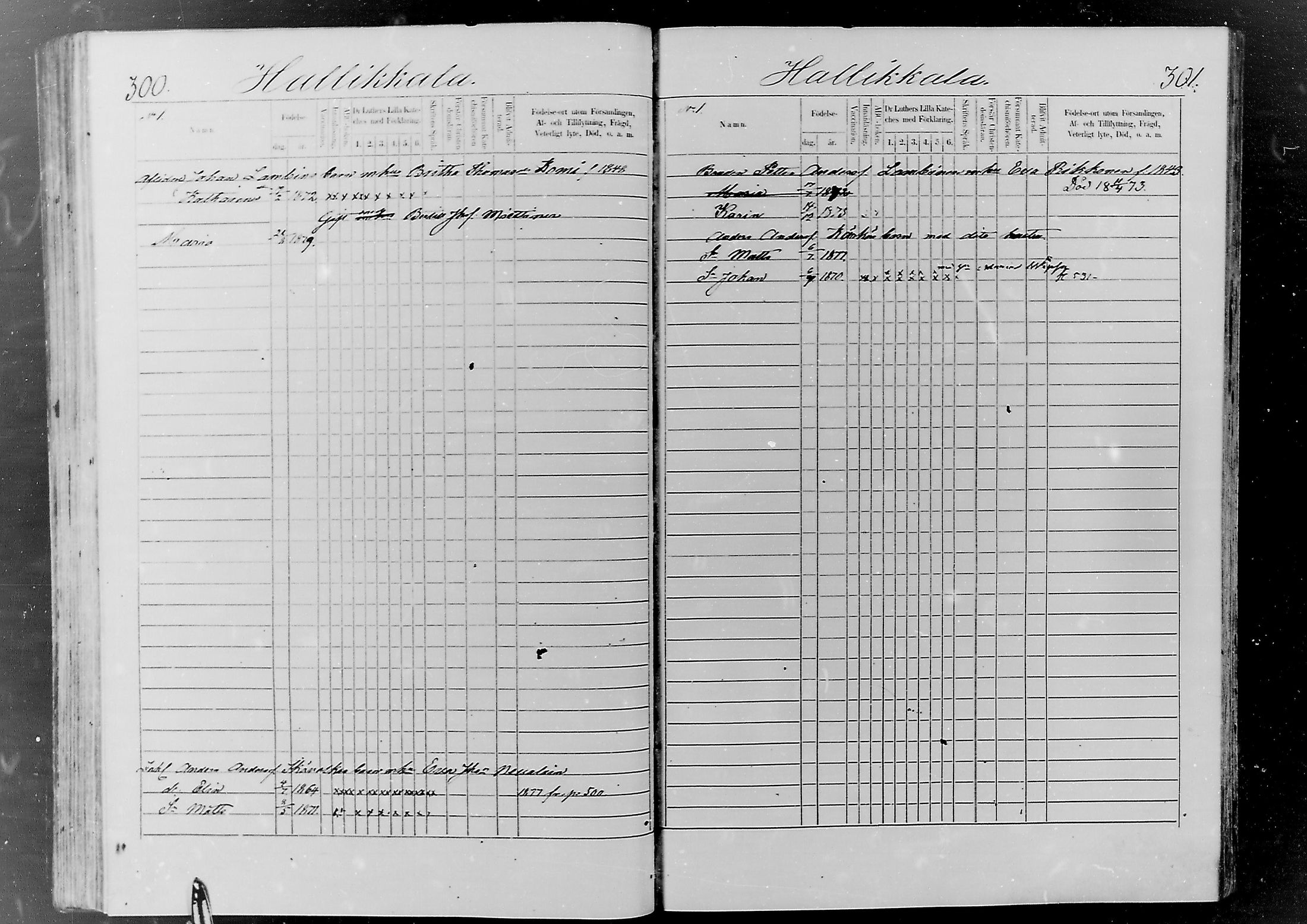 [ ../kirjat/Kirkonkirjat/jaaski/lastenkirja_1867-1879_mko372-381/kuvat/145.jpg ]