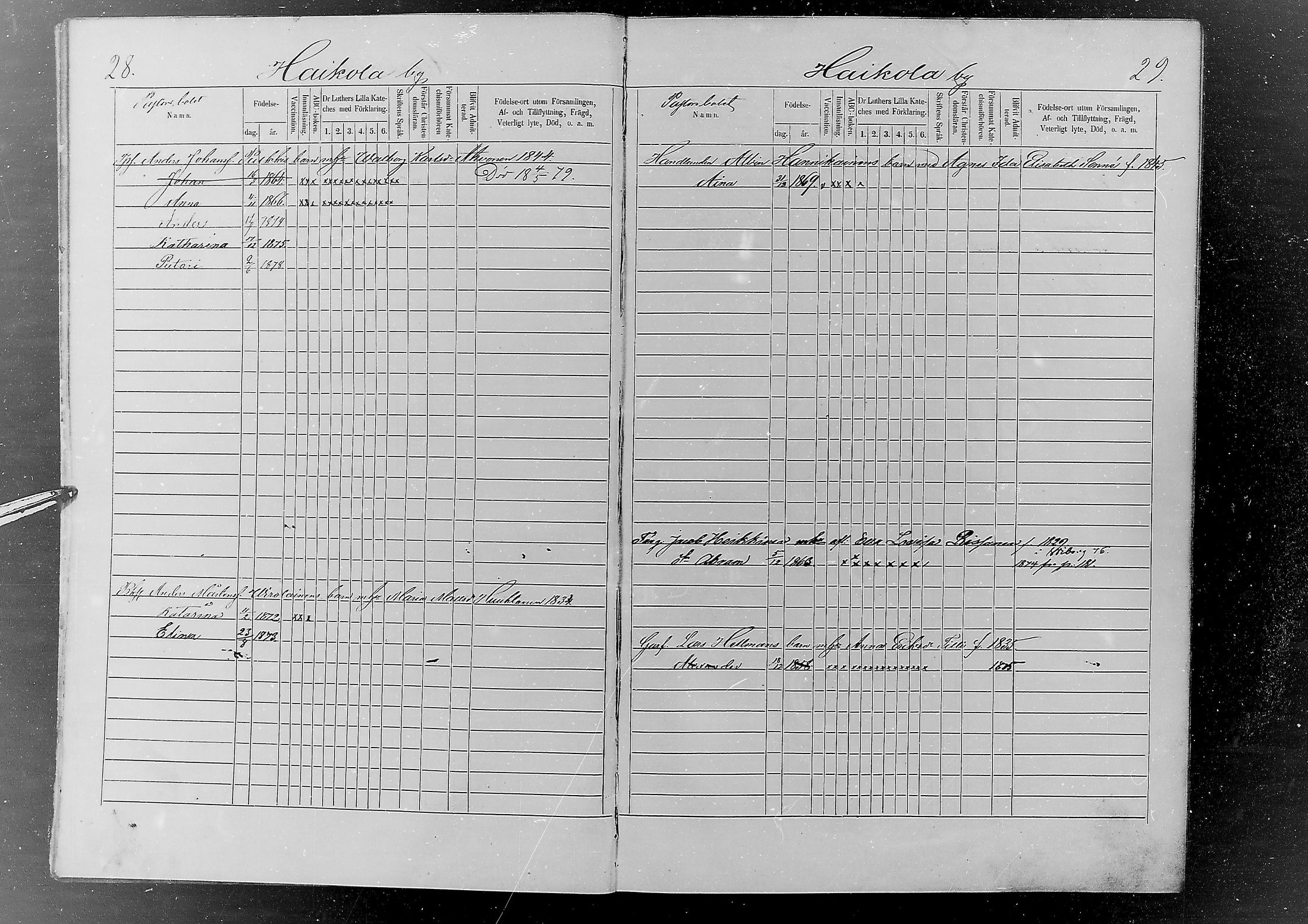 [ ../kirjat/Kirkonkirjat/jaaski/lastenkirja_1867-1879_mko372-381/kuvat/15.jpg ]