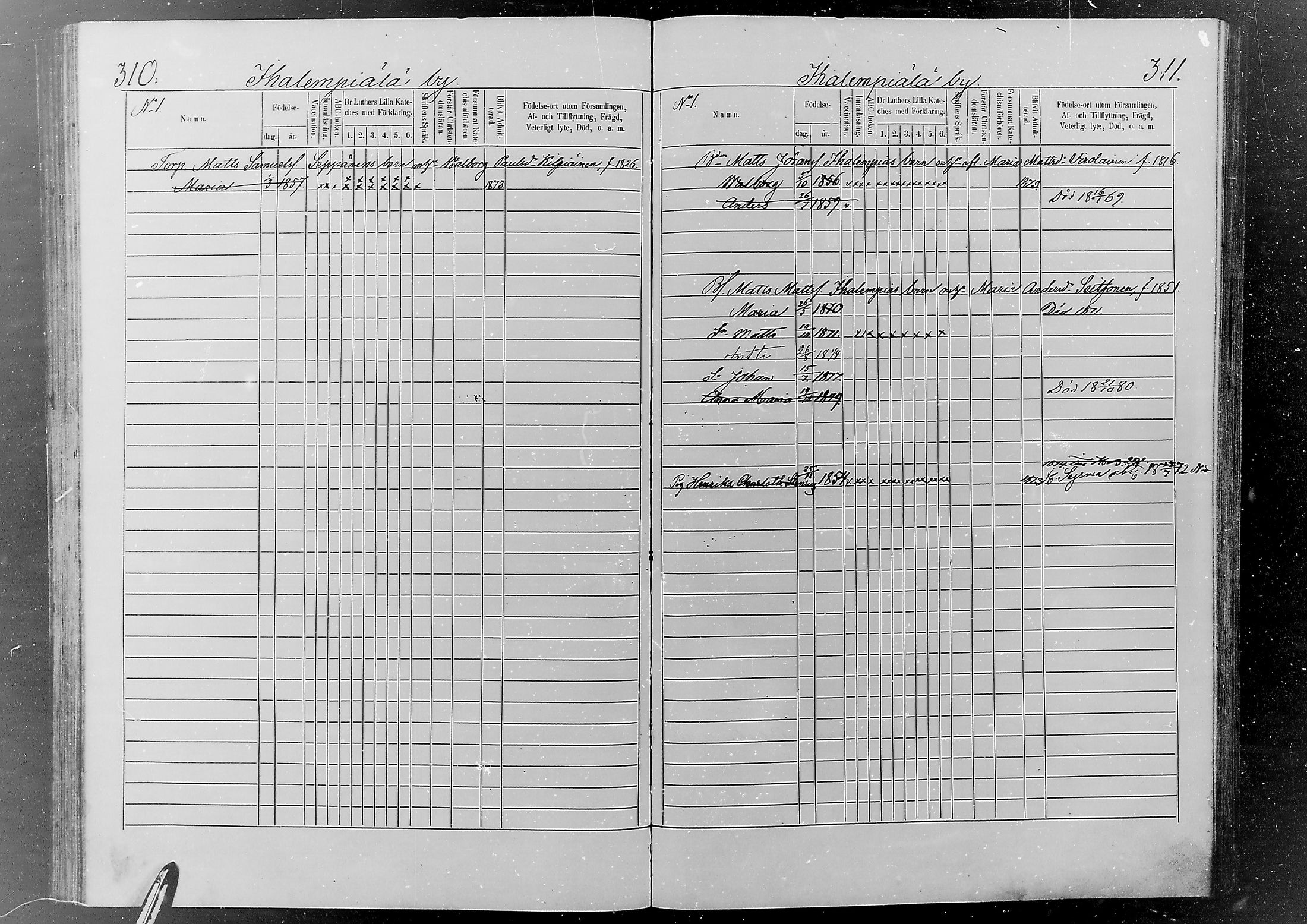 [ ../kirjat/Kirkonkirjat/jaaski/lastenkirja_1867-1879_mko372-381/kuvat/150.jpg ]