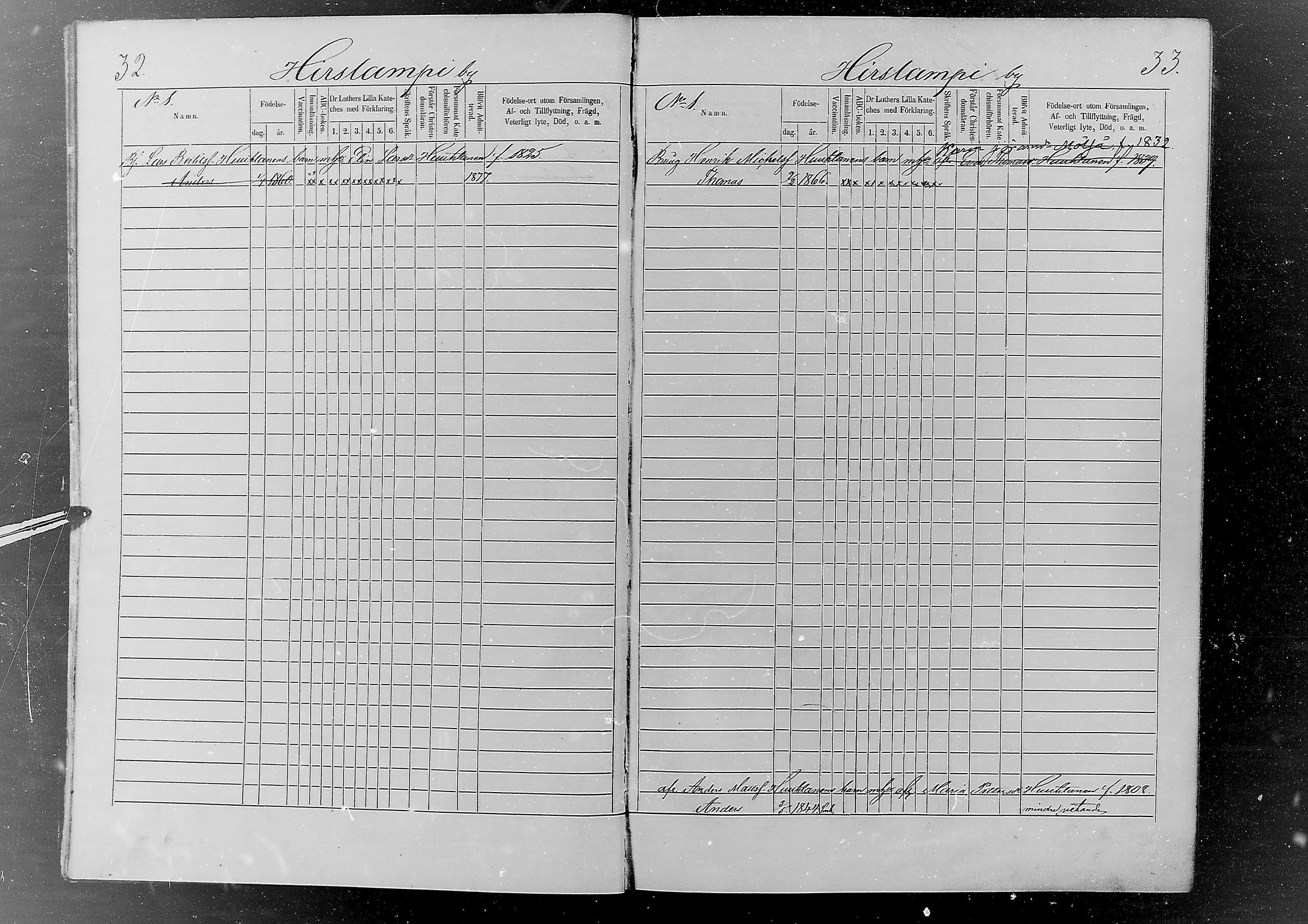 [ ../kirjat/Kirkonkirjat/jaaski/lastenkirja_1867-1879_mko372-381/kuvat/17.jpg ]
