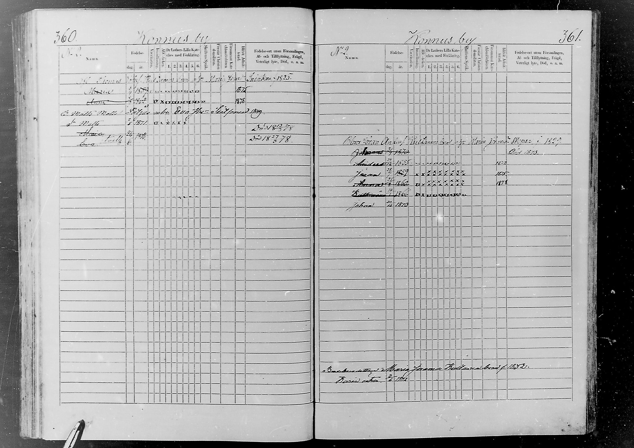 [ ../kirjat/Kirkonkirjat/jaaski/lastenkirja_1867-1879_mko372-381/kuvat/175.jpg ]