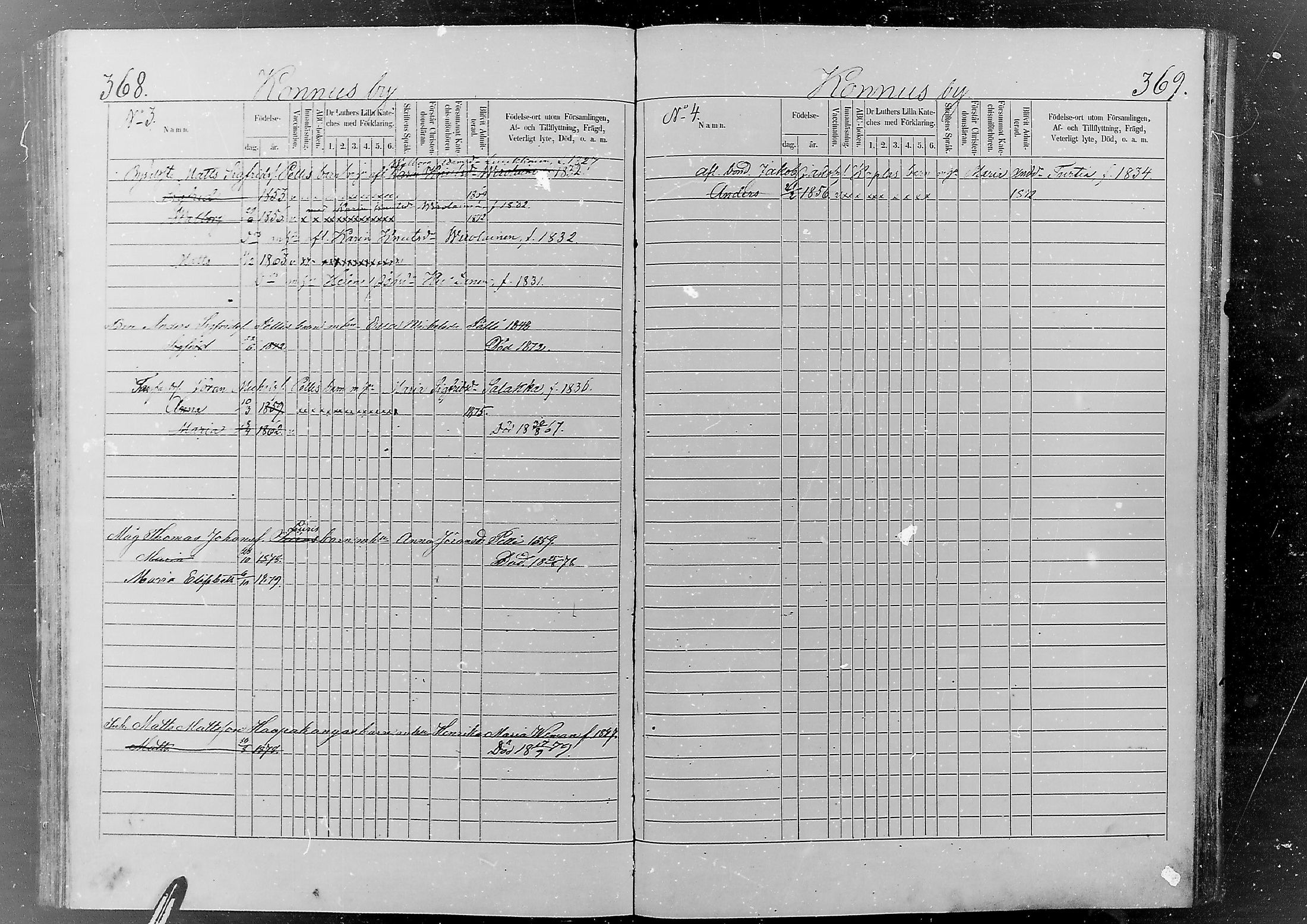 [ ../kirjat/Kirkonkirjat/jaaski/lastenkirja_1867-1879_mko372-381/kuvat/179.jpg ]