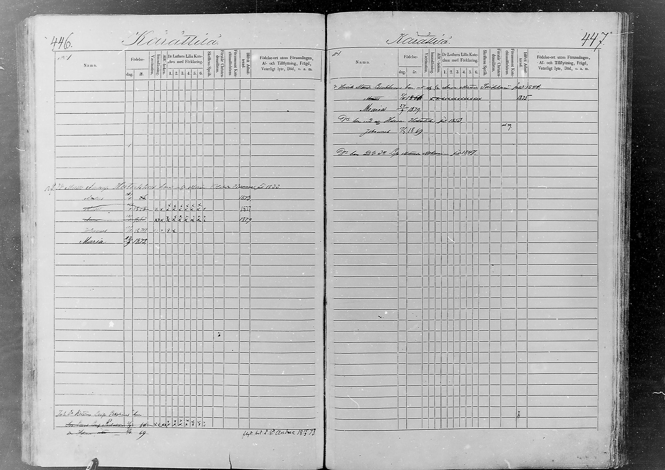[ ../kirjat/Kirkonkirjat/jaaski/lastenkirja_1867-1879_mko372-381/kuvat/218.jpg ]