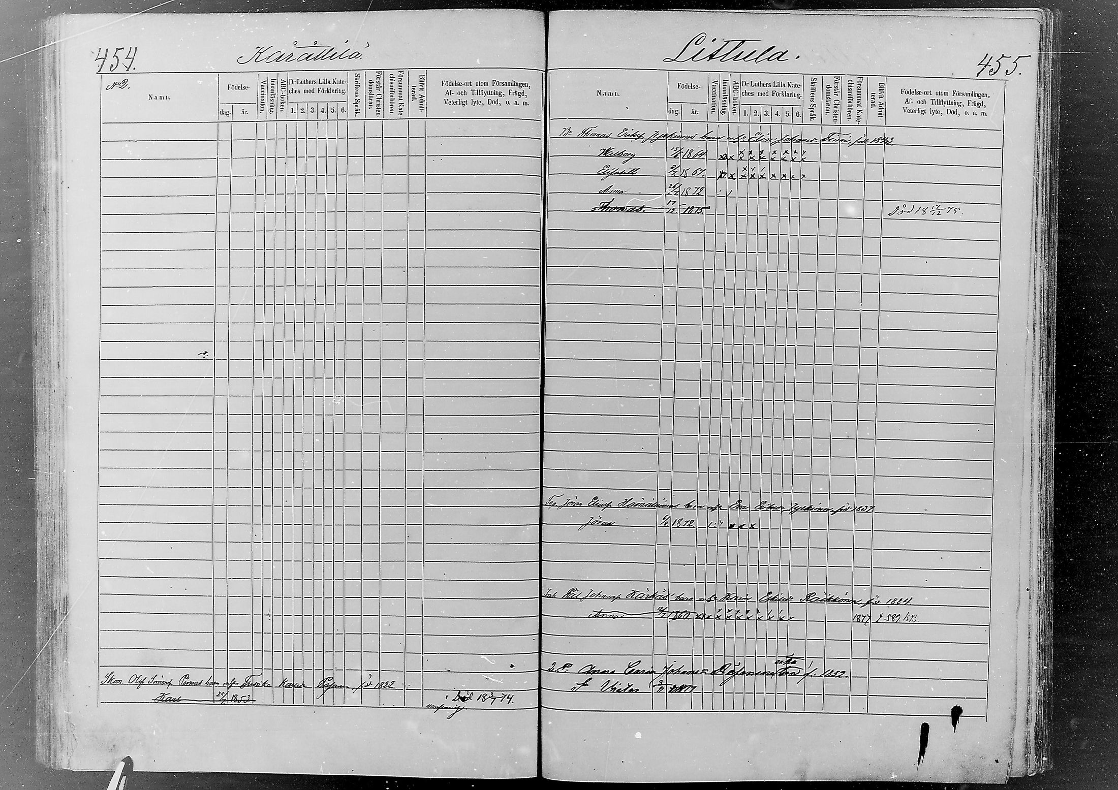 [ ../kirjat/Kirkonkirjat/jaaski/lastenkirja_1867-1879_mko372-381/kuvat/222.jpg ]