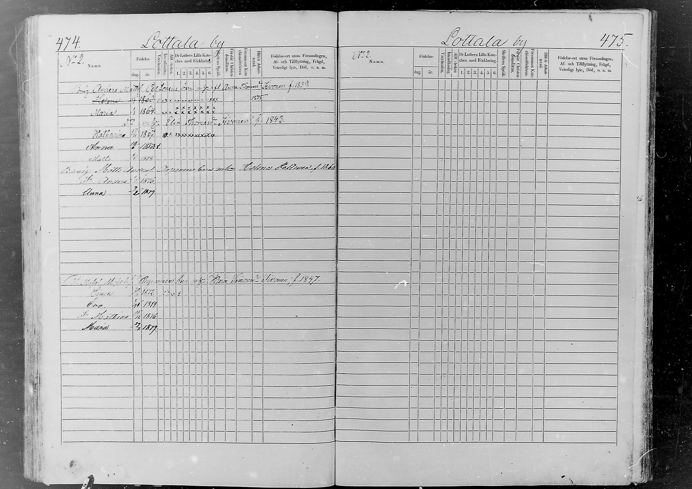 [ ../kirjat/Kirkonkirjat/jaaski/lastenkirja_1867-1879_mko372-381/kuvat/232.jpg ]