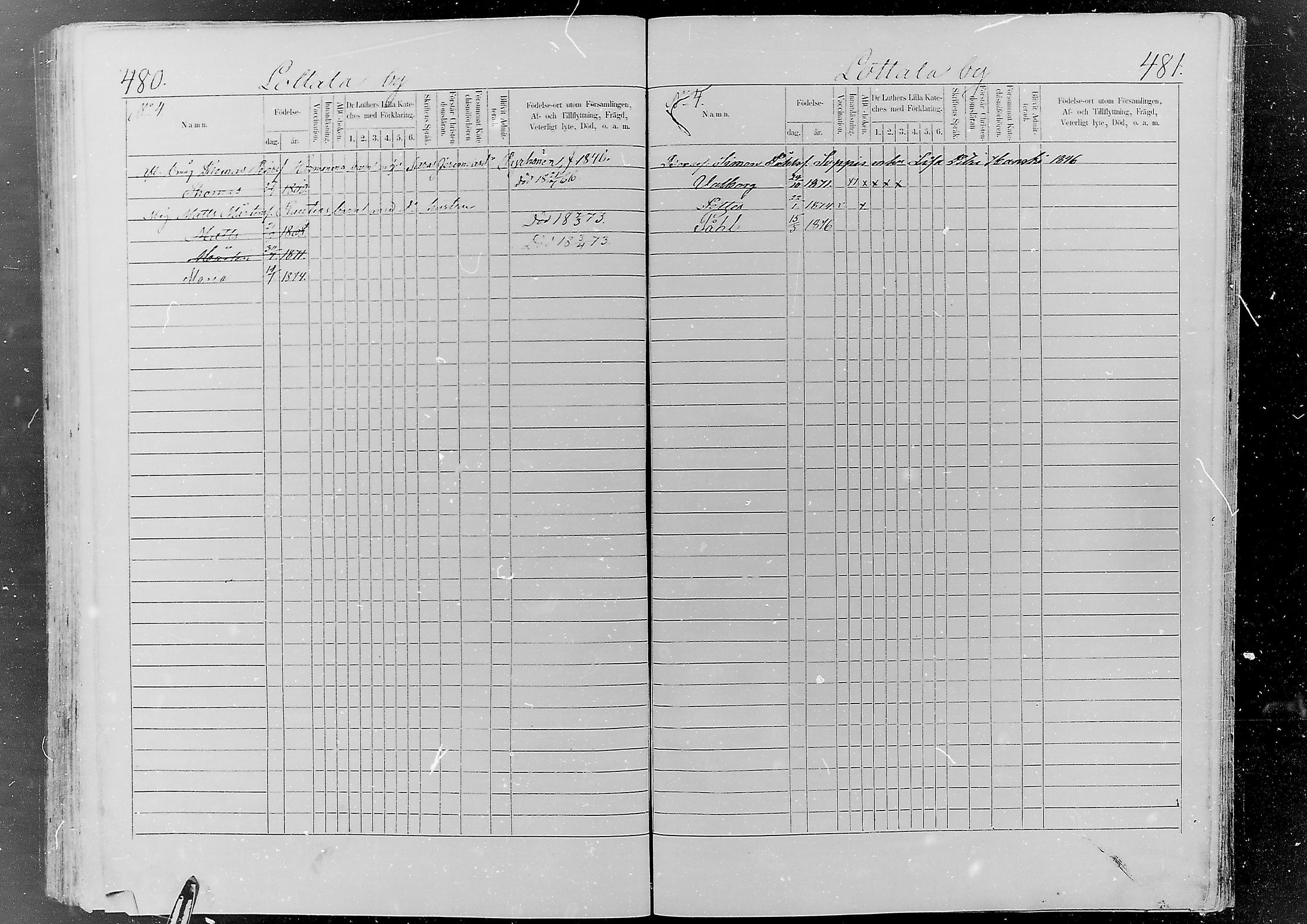 [ ../kirjat/Kirkonkirjat/jaaski/lastenkirja_1867-1879_mko372-381/kuvat/235.jpg ]