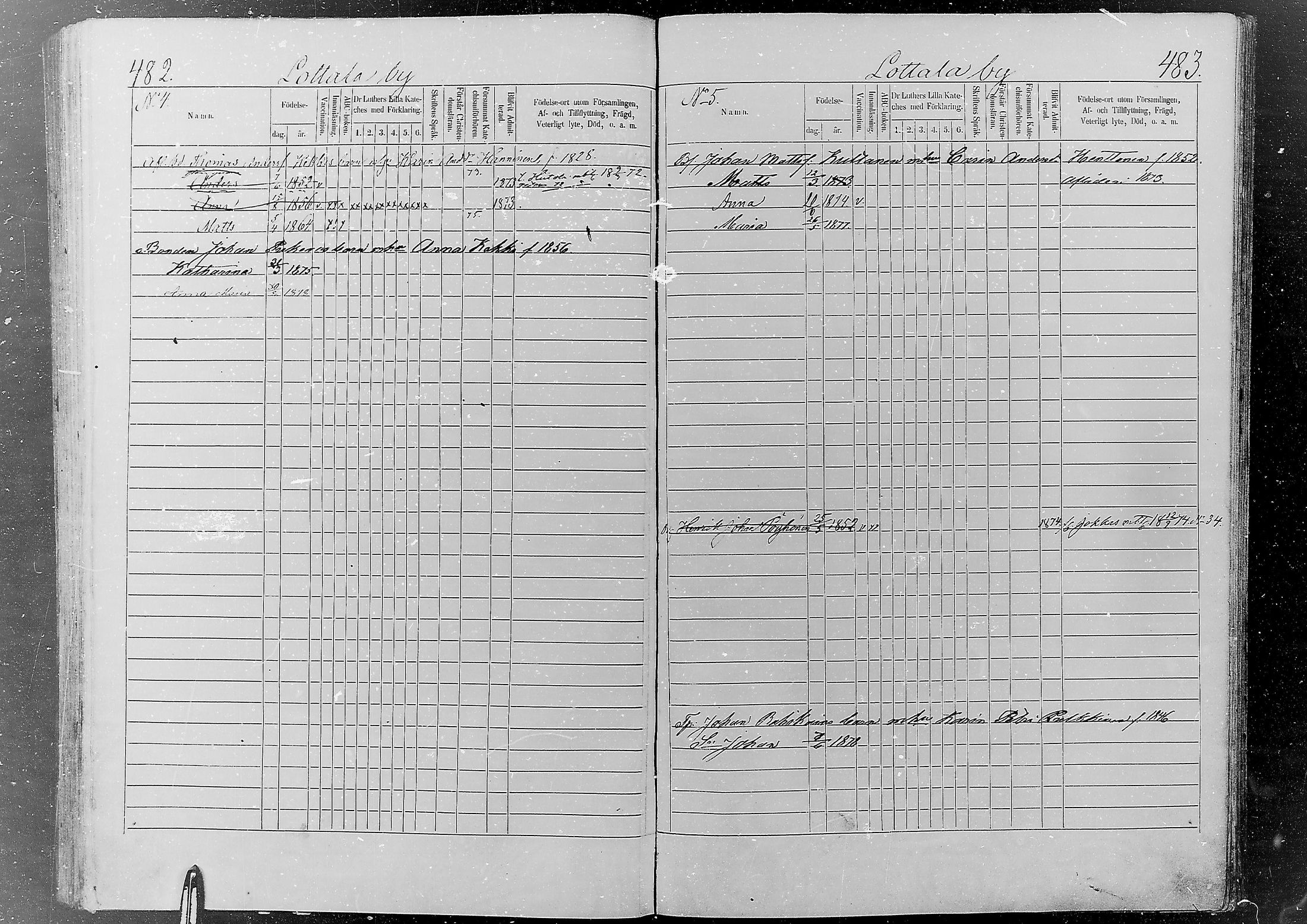[ ../kirjat/Kirkonkirjat/jaaski/lastenkirja_1867-1879_mko372-381/kuvat/236.jpg ]