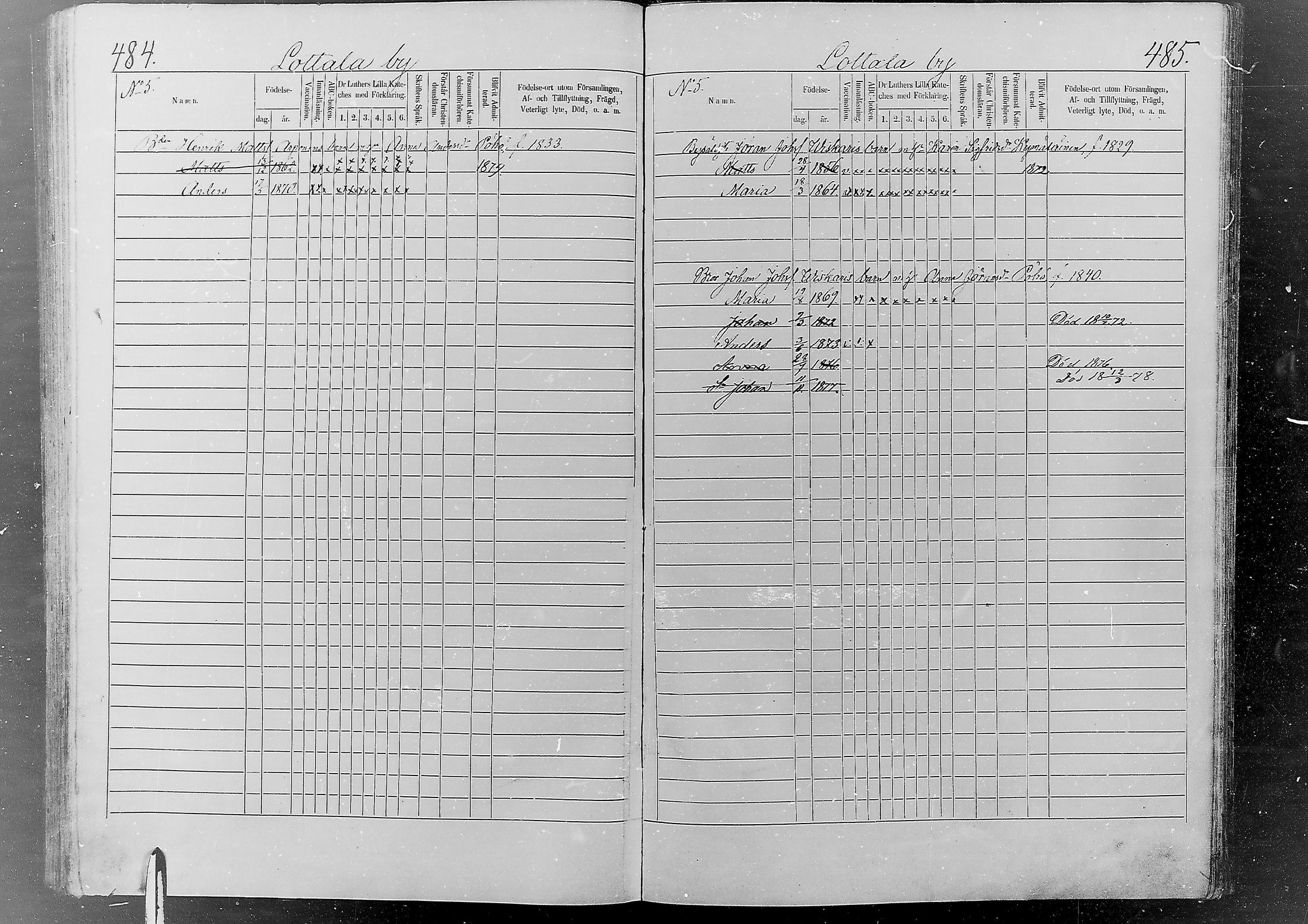 [ ../kirjat/Kirkonkirjat/jaaski/lastenkirja_1867-1879_mko372-381/kuvat/237.jpg ]