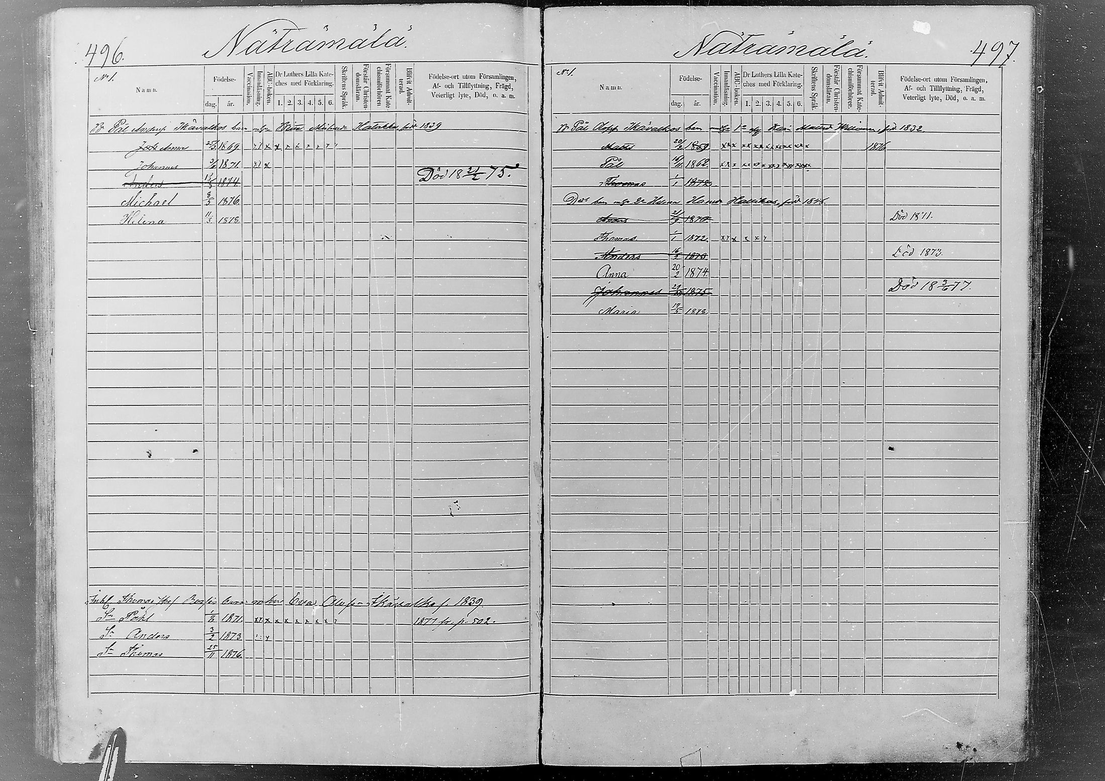[ ../kirjat/Kirkonkirjat/jaaski/lastenkirja_1867-1879_mko372-381/kuvat/243.jpg ]