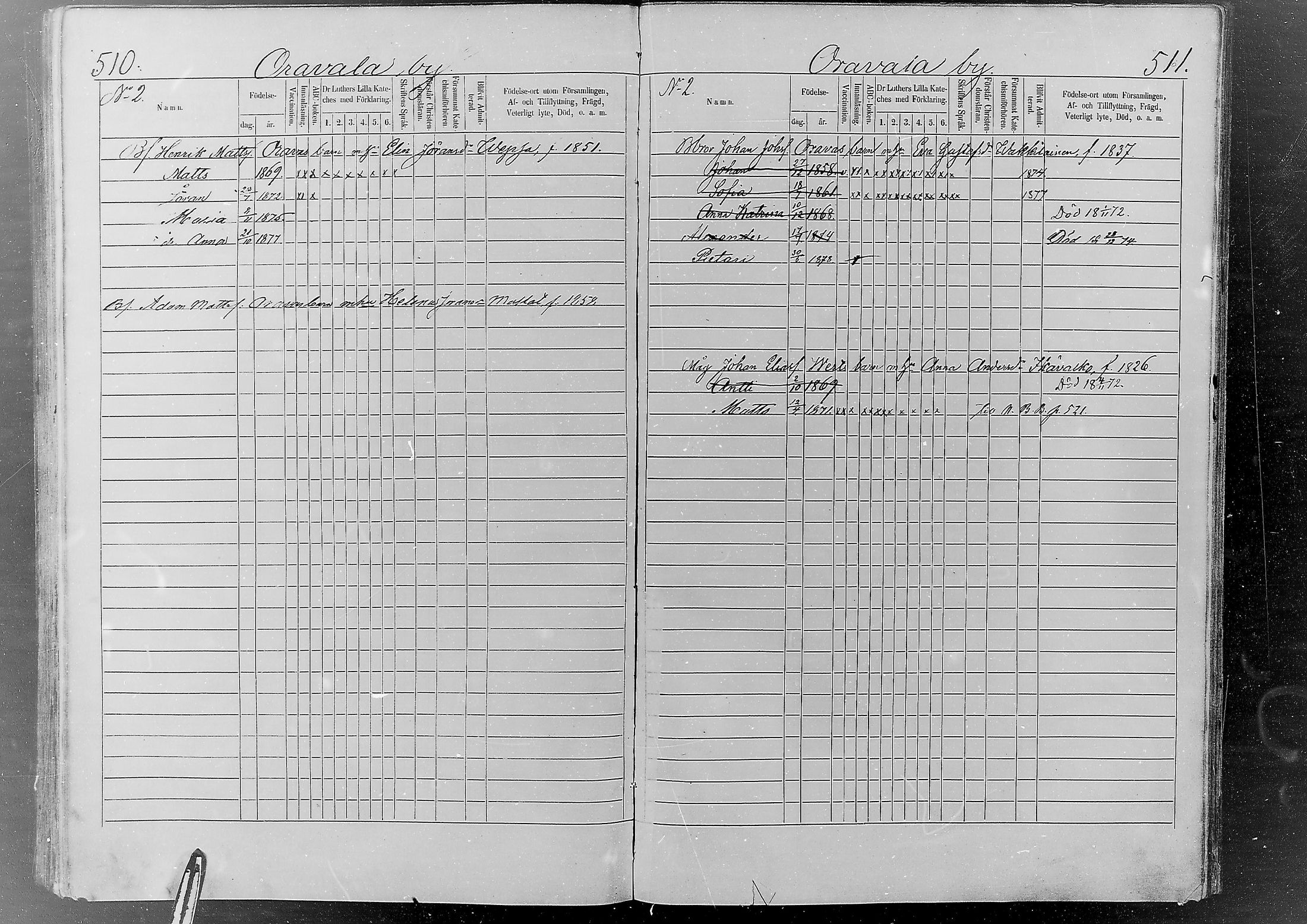 [ ../kirjat/Kirkonkirjat/jaaski/lastenkirja_1867-1879_mko372-381/kuvat/250.jpg ]
