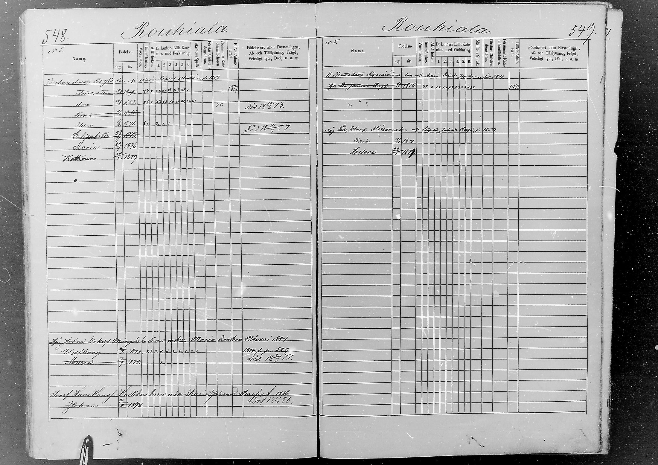 [ ../kirjat/Kirkonkirjat/jaaski/lastenkirja_1867-1879_mko372-381/kuvat/269.jpg ]