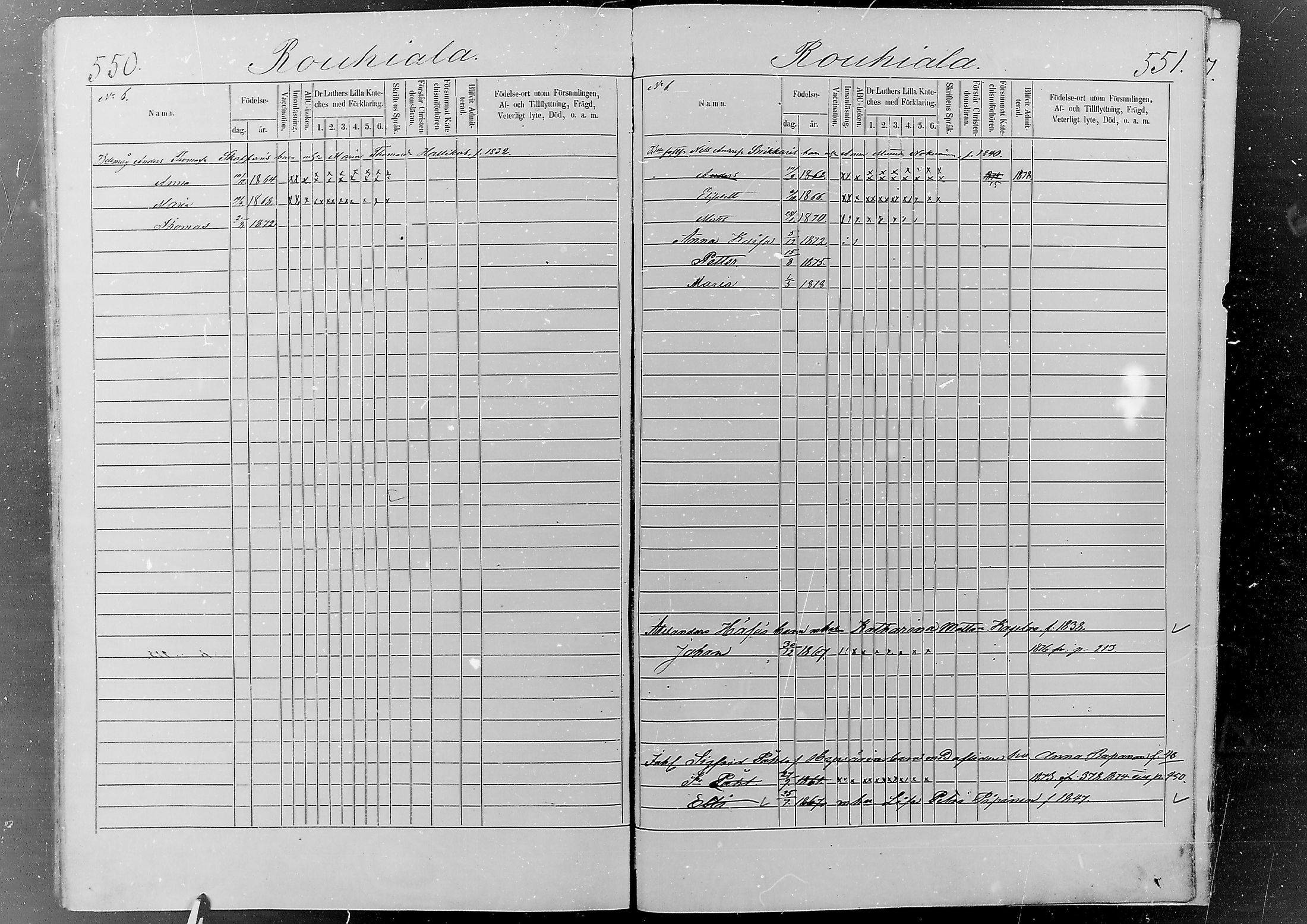 [ ../kirjat/Kirkonkirjat/jaaski/lastenkirja_1867-1879_mko372-381/kuvat/270.jpg ]