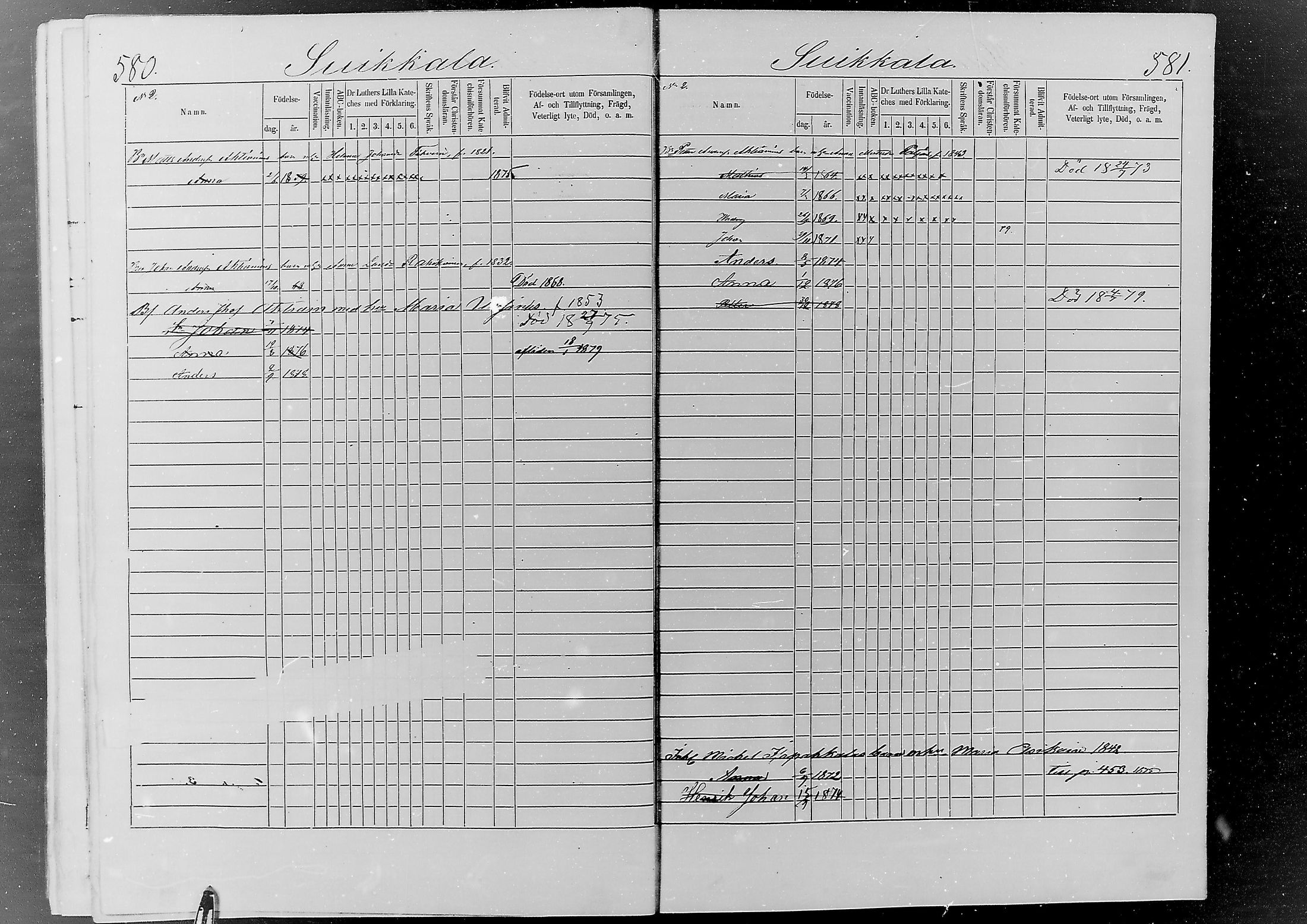 [ ../kirjat/Kirkonkirjat/jaaski/lastenkirja_1867-1879_mko372-381/kuvat/285.jpg ]
