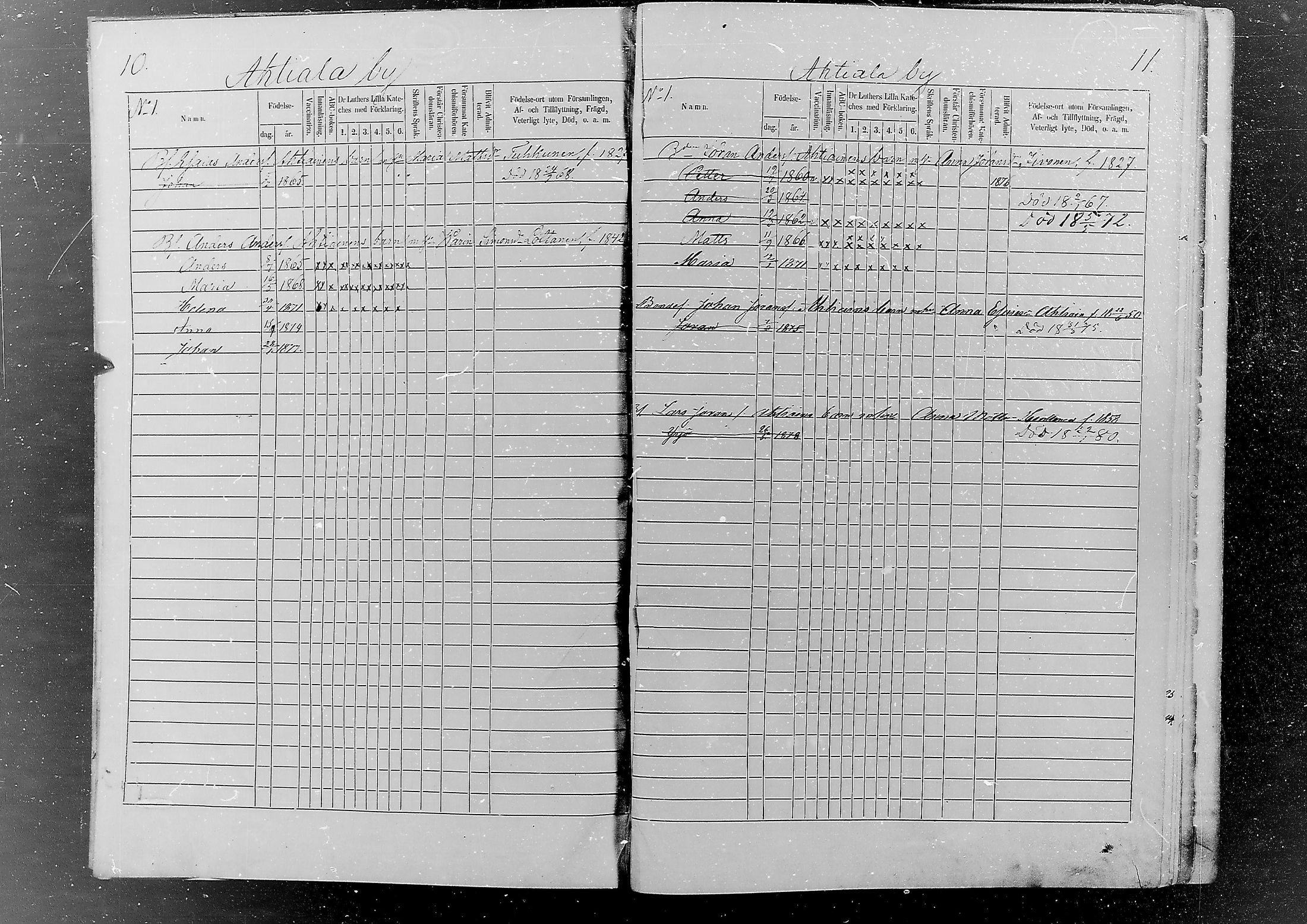 [ ../kirjat/Kirkonkirjat/jaaski/lastenkirja_1867-1879_mko372-381/kuvat/6.jpg ]
