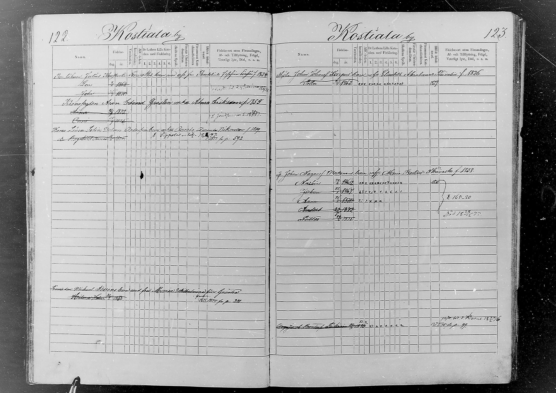 [ ../kirjat/Kirkonkirjat/jaaski/lastenkirja_1867-1879_mko372-381/kuvat/60.jpg ]