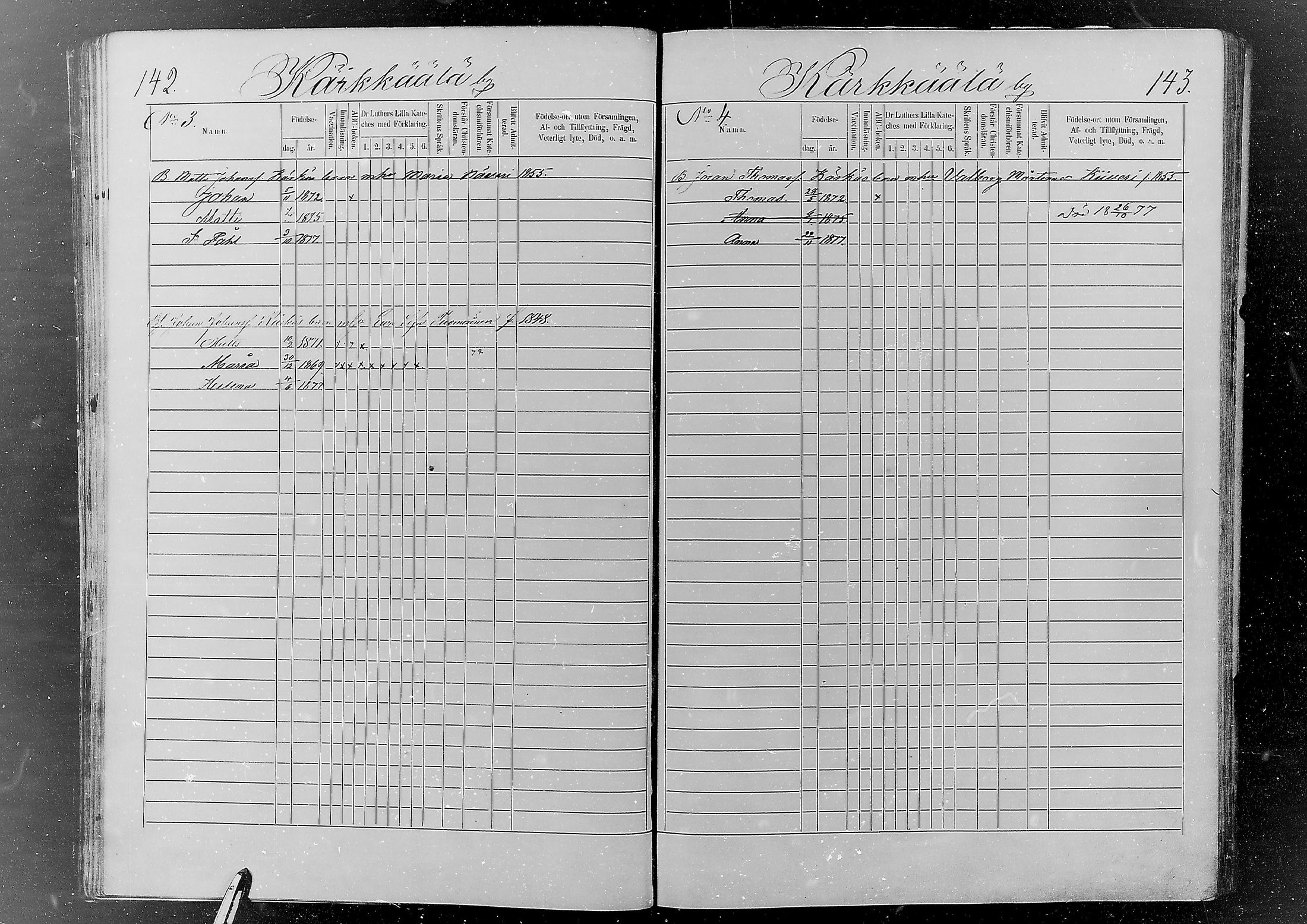 [ ../kirjat/Kirkonkirjat/jaaski/lastenkirja_1867-1879_mko372-381/kuvat/68.jpg ]