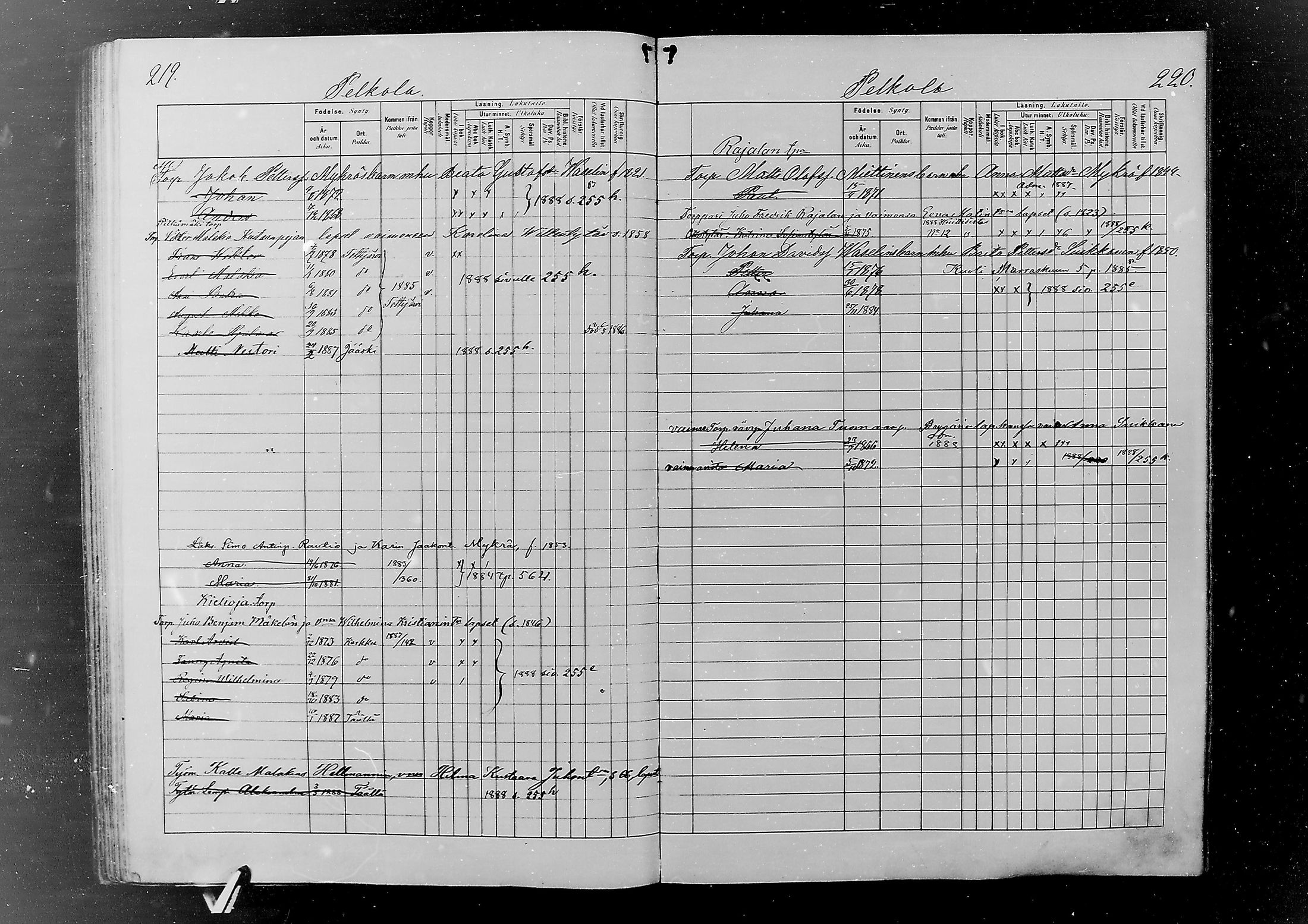 [ ../kirjat/Kirkonkirjat/jaaski/lastenkirja_1880-1889_mko382-392/kuvat/111.jpg ]