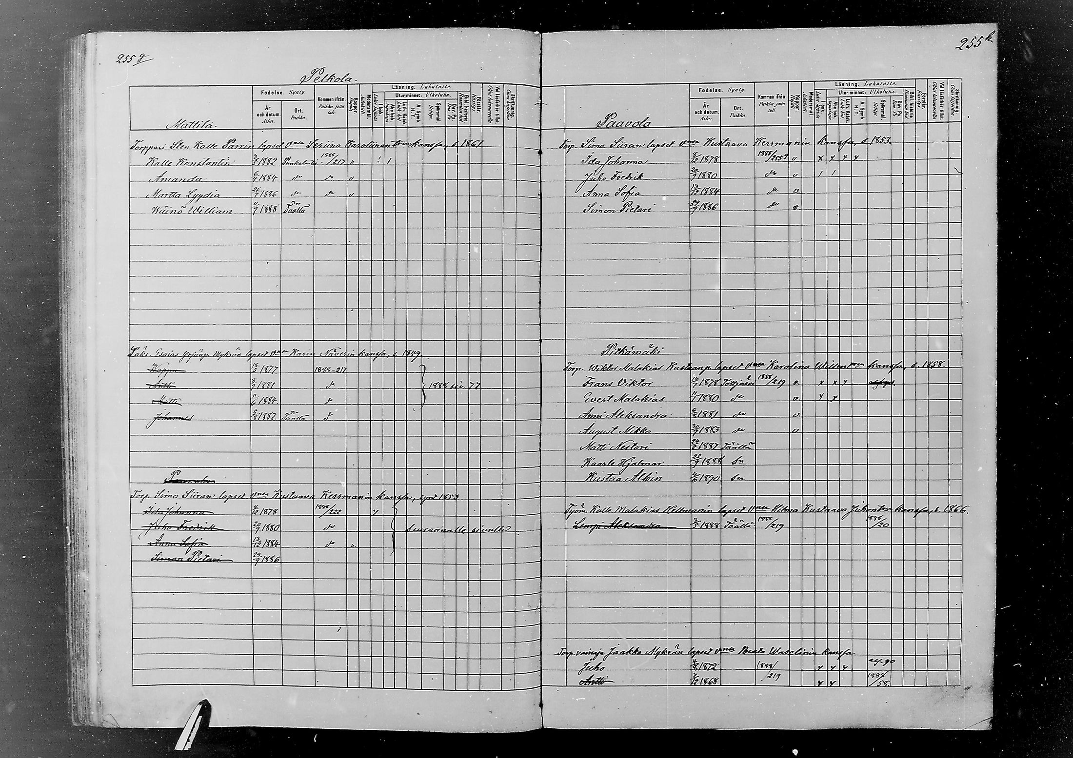 [ ../kirjat/Kirkonkirjat/jaaski/lastenkirja_1880-1889_mko382-392/kuvat/134.jpg ]