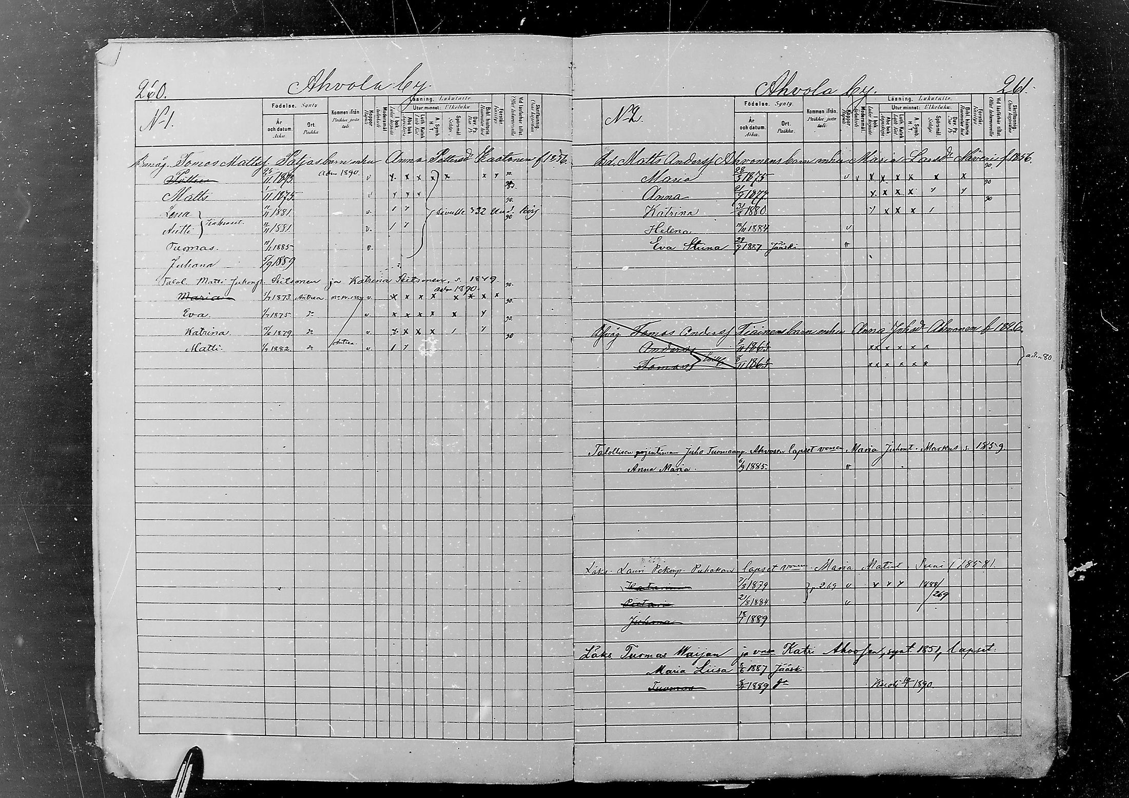 [ ../kirjat/Kirkonkirjat/jaaski/lastenkirja_1880-1889_mko382-392/kuvat/146.jpg ]