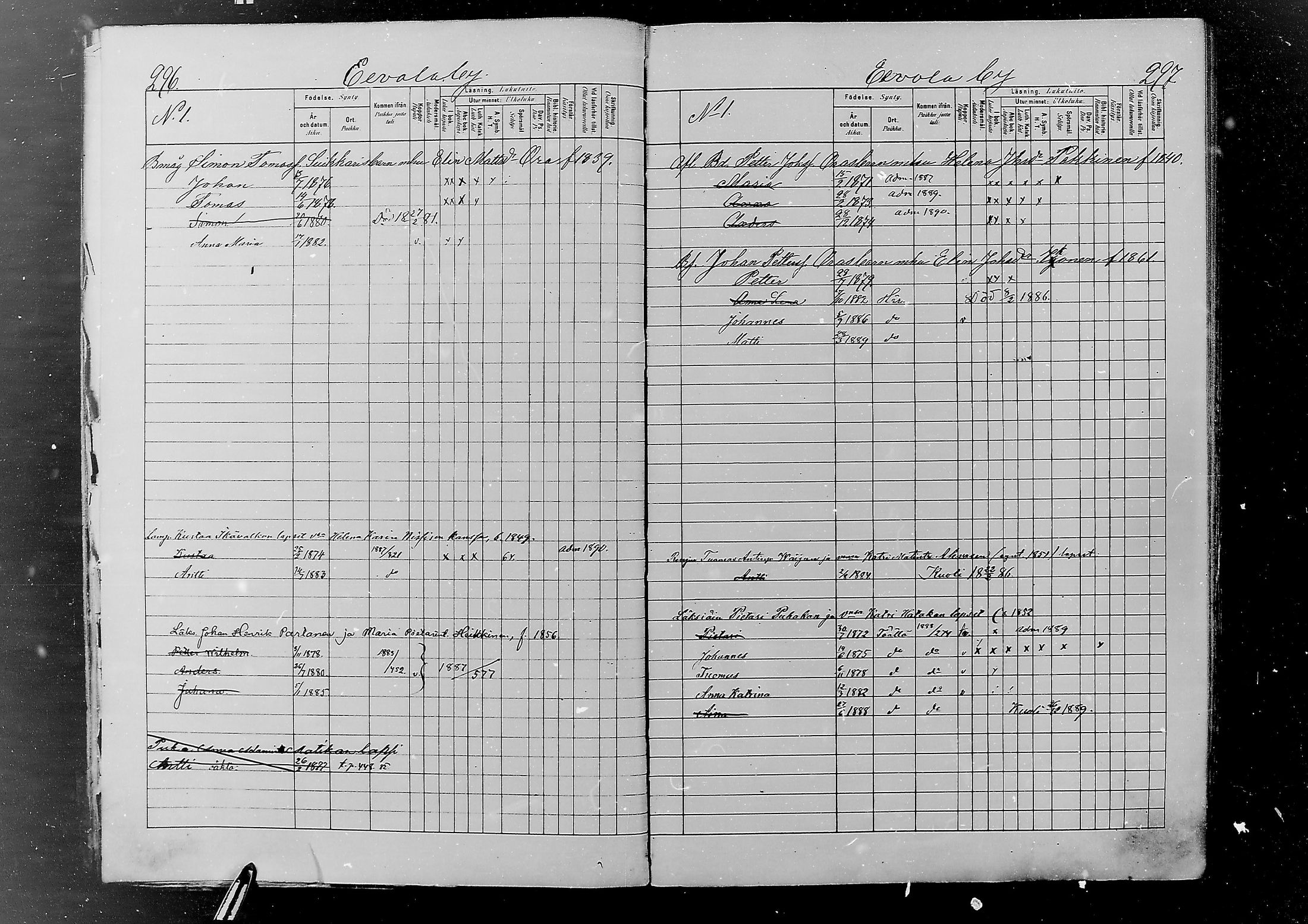 [ ../kirjat/Kirkonkirjat/jaaski/lastenkirja_1880-1889_mko382-392/kuvat/164.jpg ]
