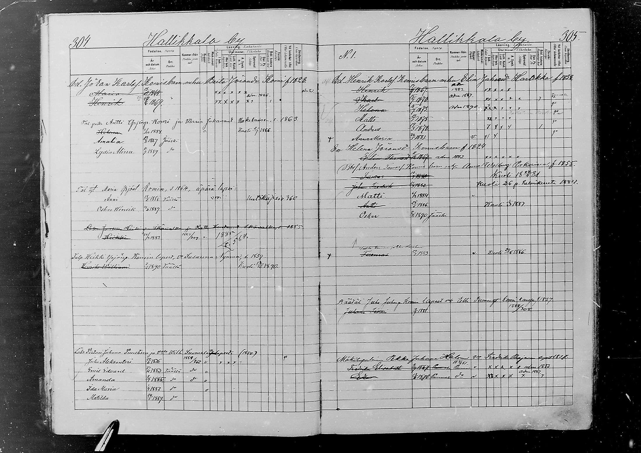 [ ../kirjat/Kirkonkirjat/jaaski/lastenkirja_1880-1889_mko382-392/kuvat/168.jpg ]