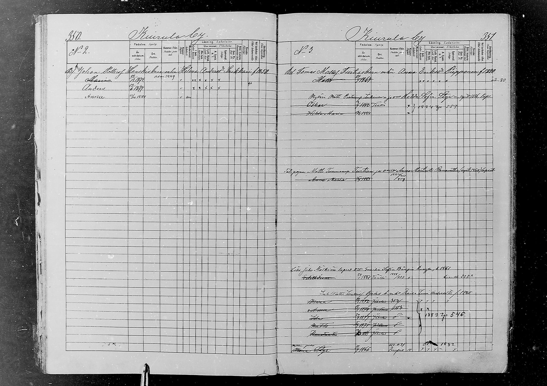 [ ../kirjat/Kirkonkirjat/jaaski/lastenkirja_1880-1889_mko382-392/kuvat/191.jpg ]