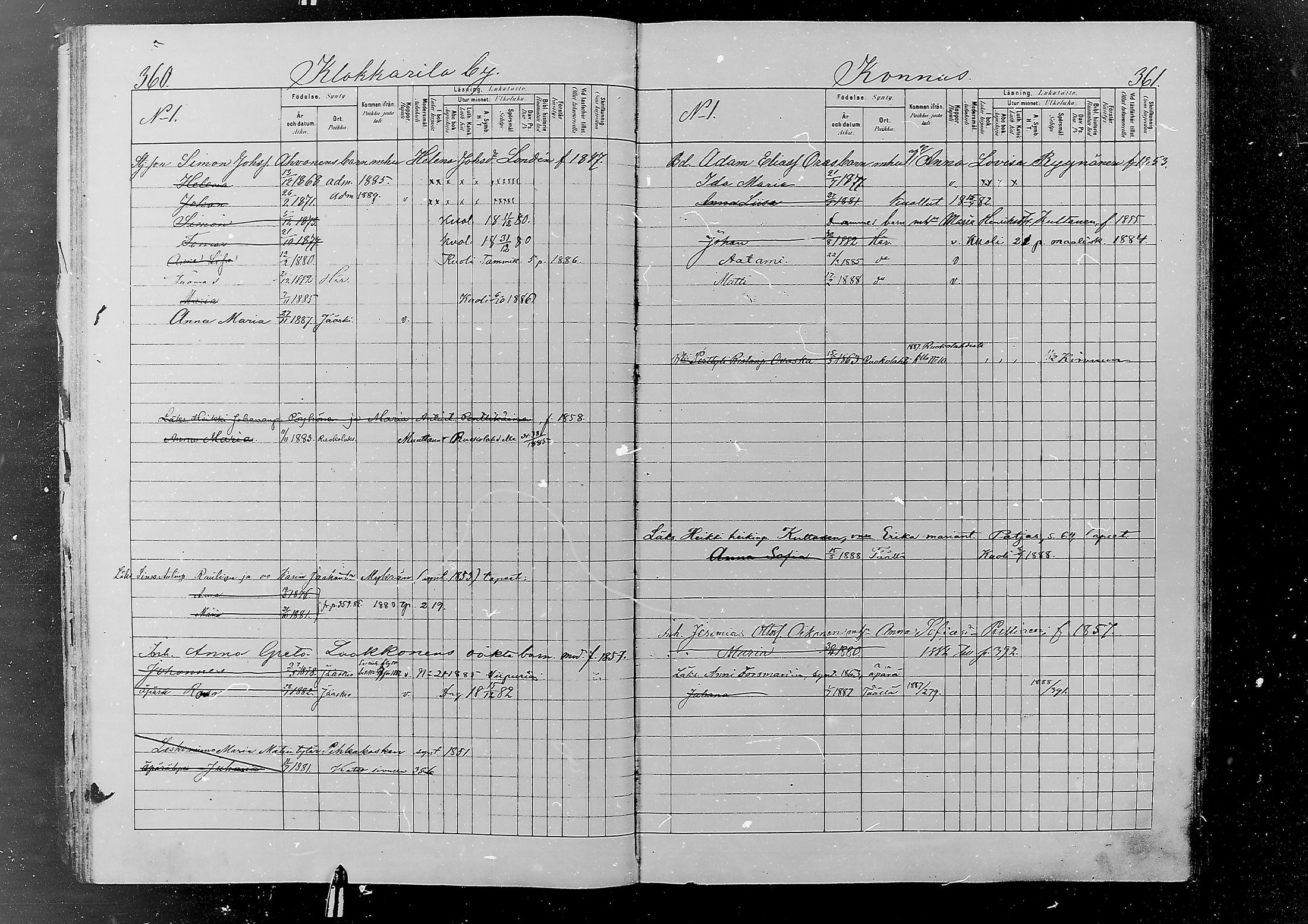 [ ../kirjat/Kirkonkirjat/jaaski/lastenkirja_1880-1889_mko382-392/kuvat/196.jpg ]