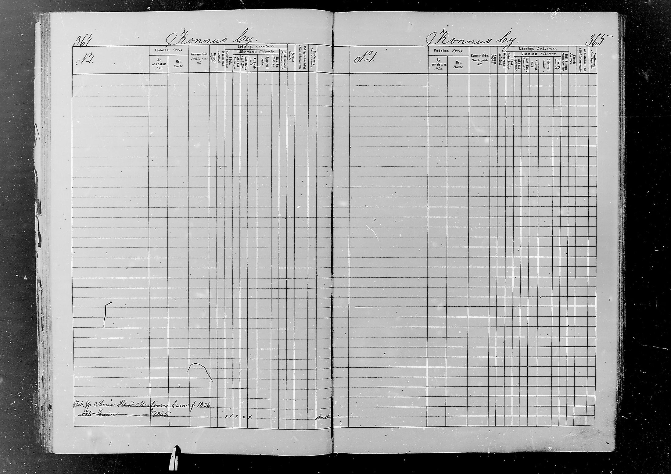 [ ../kirjat/Kirkonkirjat/jaaski/lastenkirja_1880-1889_mko382-392/kuvat/198.jpg ]