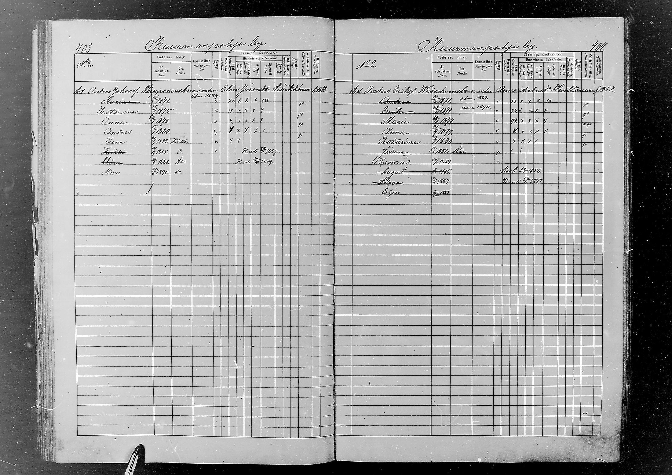 [ ../kirjat/Kirkonkirjat/jaaski/lastenkirja_1880-1889_mko382-392/kuvat/217.jpg ]