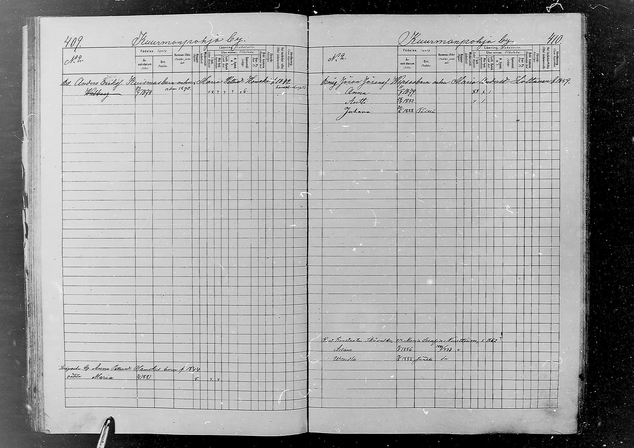 [ ../kirjat/Kirkonkirjat/jaaski/lastenkirja_1880-1889_mko382-392/kuvat/220.jpg ]