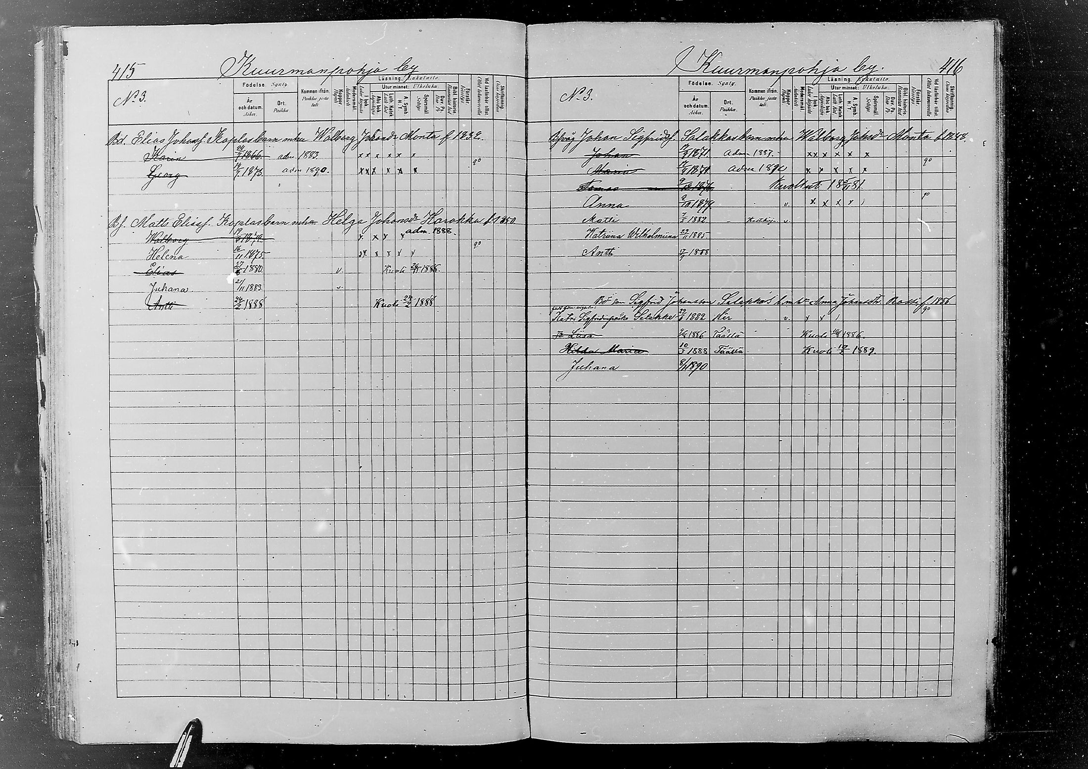 [ ../kirjat/Kirkonkirjat/jaaski/lastenkirja_1880-1889_mko382-392/kuvat/223.jpg ]