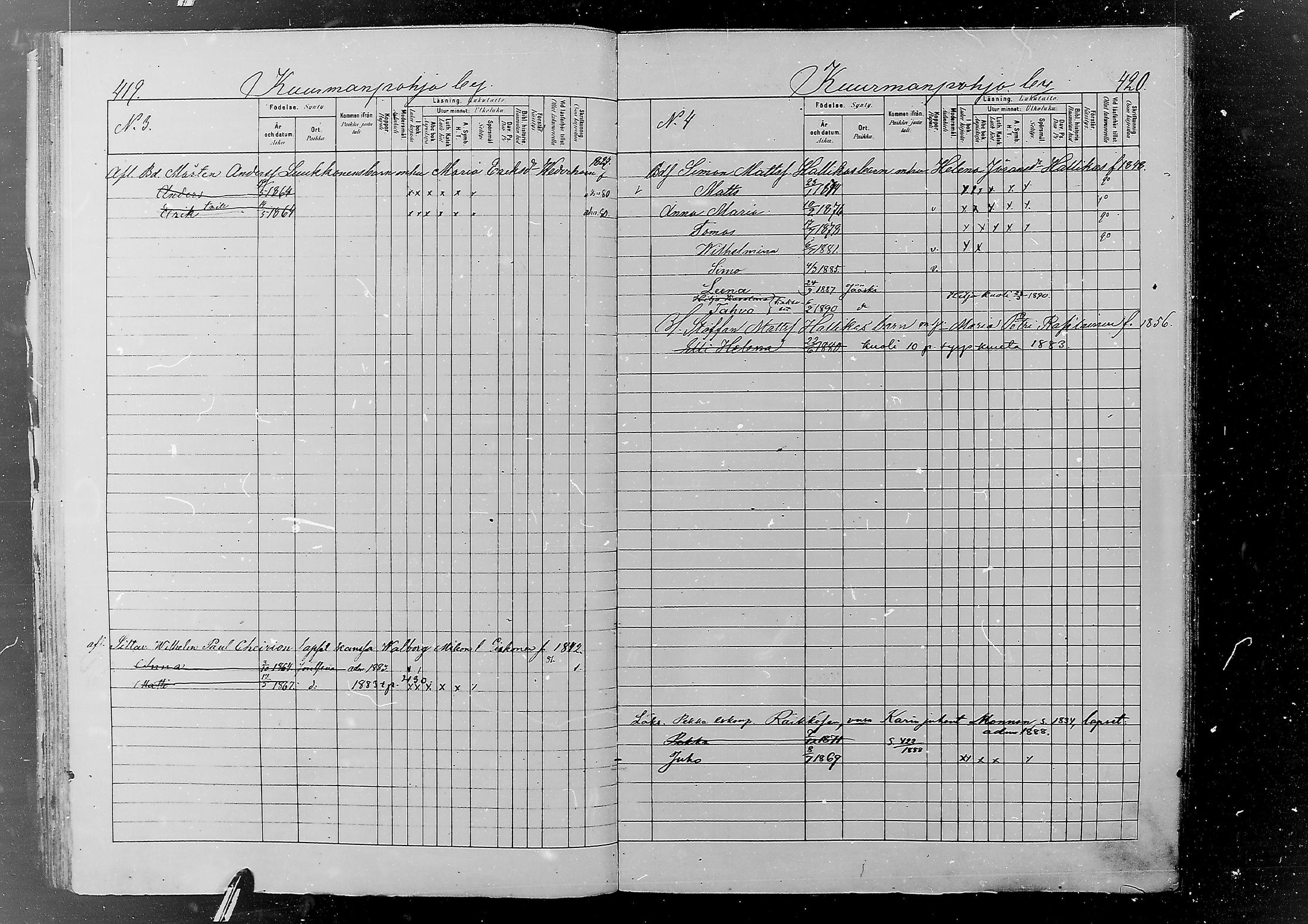 [ ../kirjat/Kirkonkirjat/jaaski/lastenkirja_1880-1889_mko382-392/kuvat/225.jpg ]