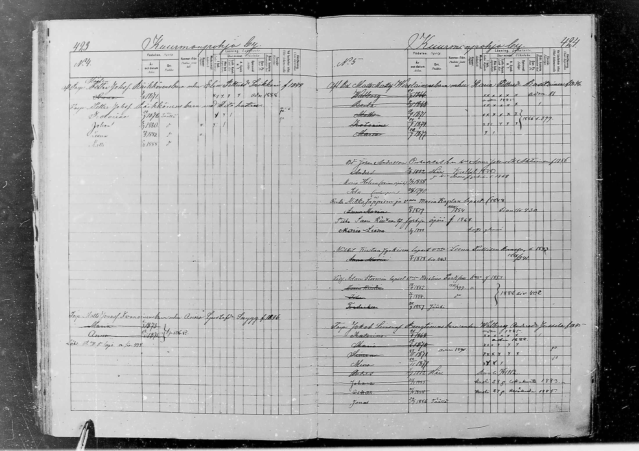 [ ../kirjat/Kirkonkirjat/jaaski/lastenkirja_1880-1889_mko382-392/kuvat/227.jpg ]