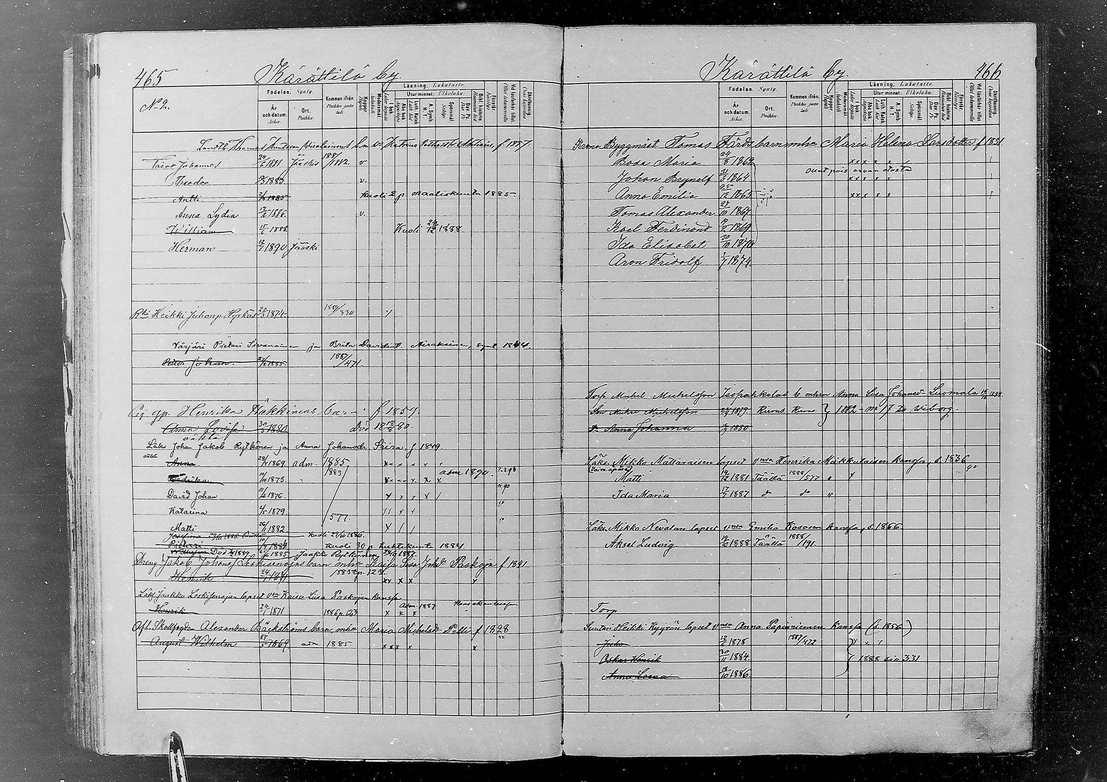 [ ../kirjat/Kirkonkirjat/jaaski/lastenkirja_1880-1889_mko382-392/kuvat/248.jpg ]