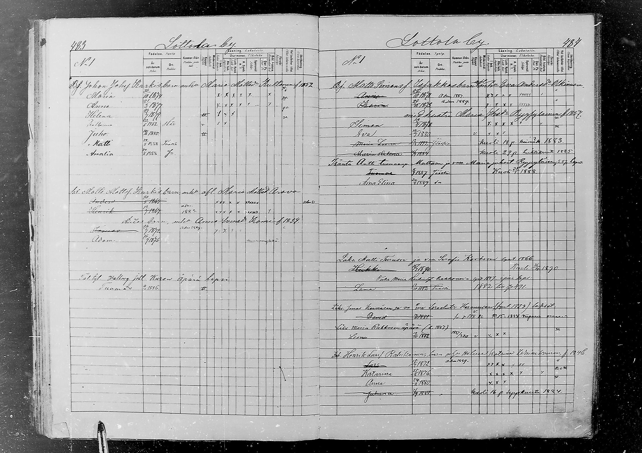 [ ../kirjat/Kirkonkirjat/jaaski/lastenkirja_1880-1889_mko382-392/kuvat/257.jpg ]
