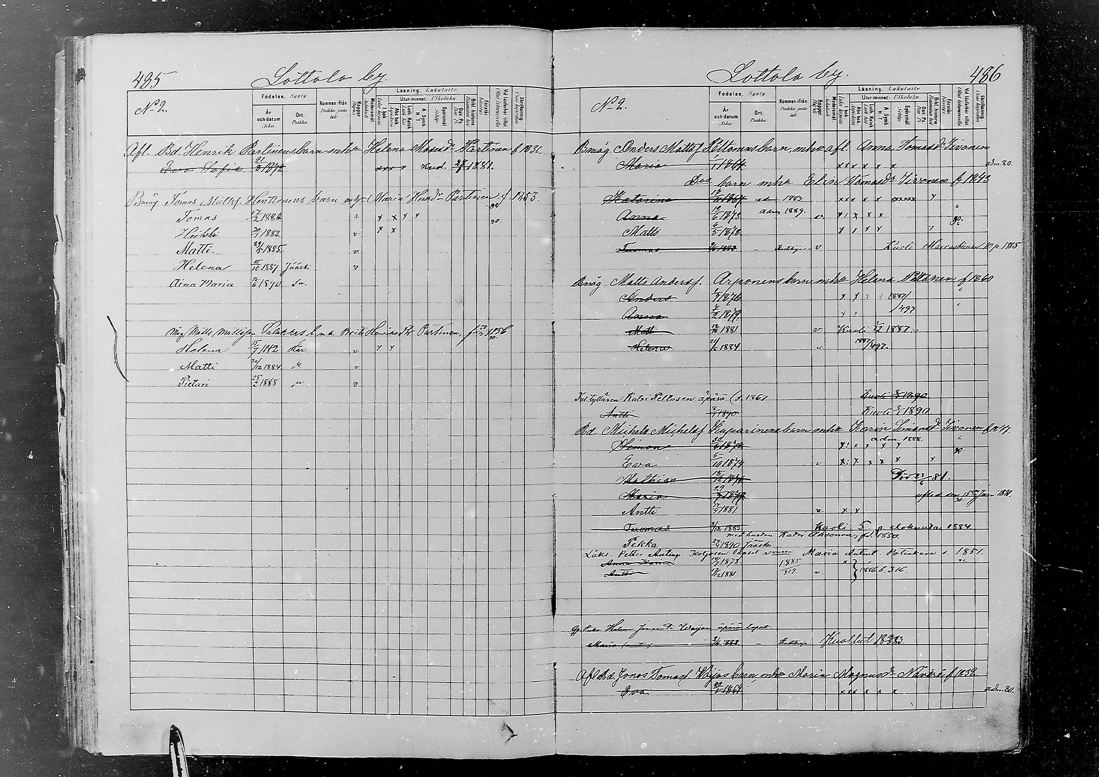 [ ../kirjat/Kirkonkirjat/jaaski/lastenkirja_1880-1889_mko382-392/kuvat/258.jpg ]