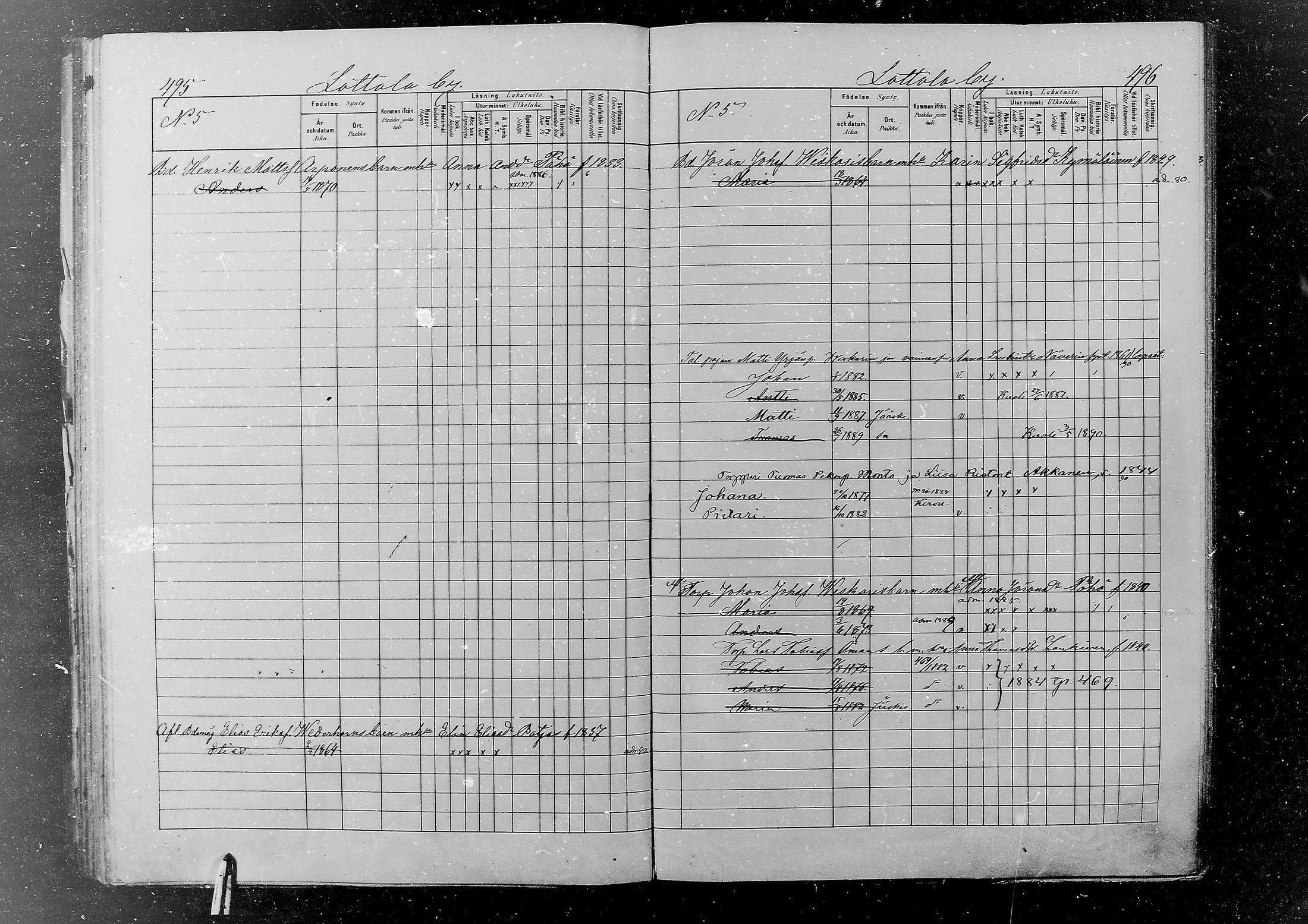 [ ../kirjat/Kirkonkirjat/jaaski/lastenkirja_1880-1889_mko382-392/kuvat/263.jpg ]