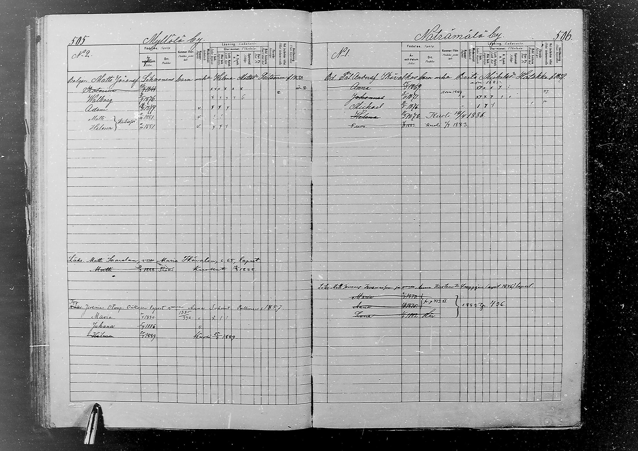 [ ../kirjat/Kirkonkirjat/jaaski/lastenkirja_1880-1889_mko382-392/kuvat/268.jpg ]