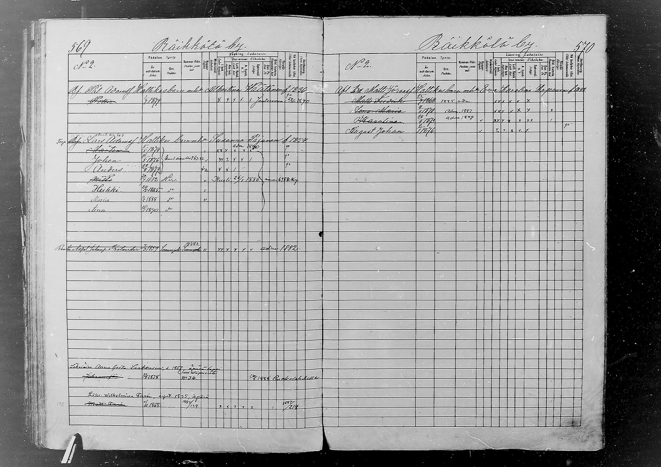 [ ../kirjat/Kirkonkirjat/jaaski/lastenkirja_1880-1889_mko382-392/kuvat/300.jpg ]