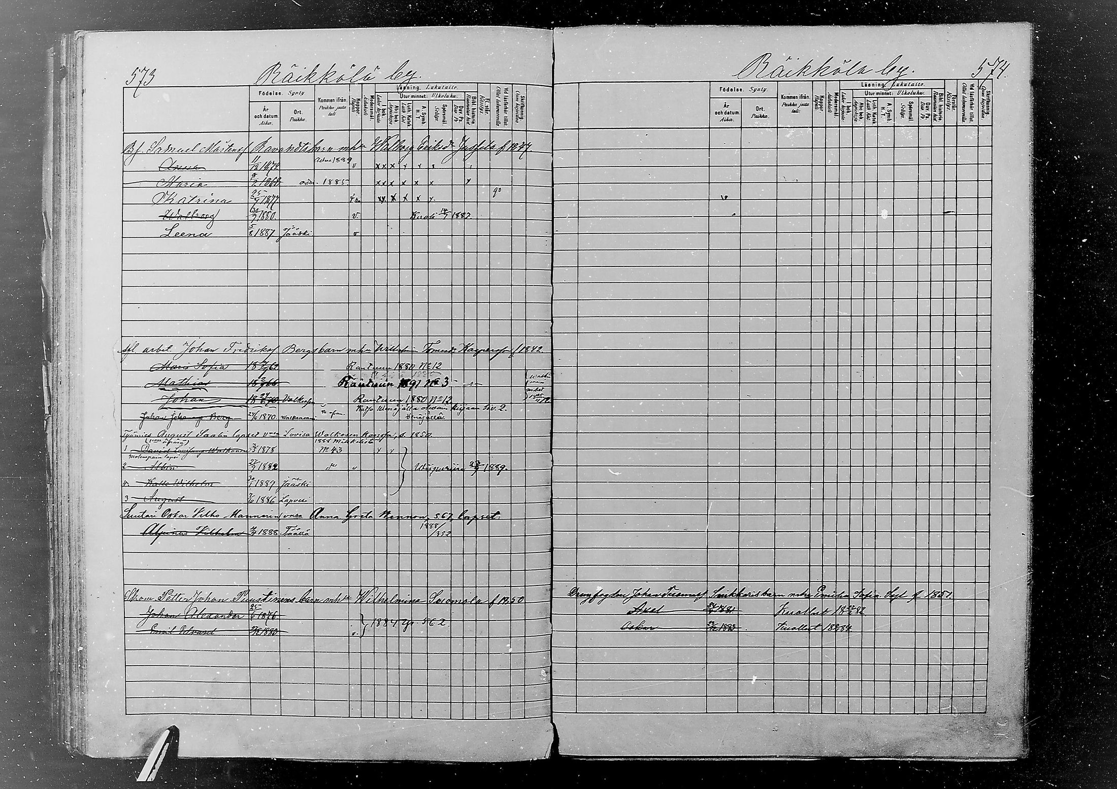 [ ../kirjat/Kirkonkirjat/jaaski/lastenkirja_1880-1889_mko382-392/kuvat/302.jpg ]