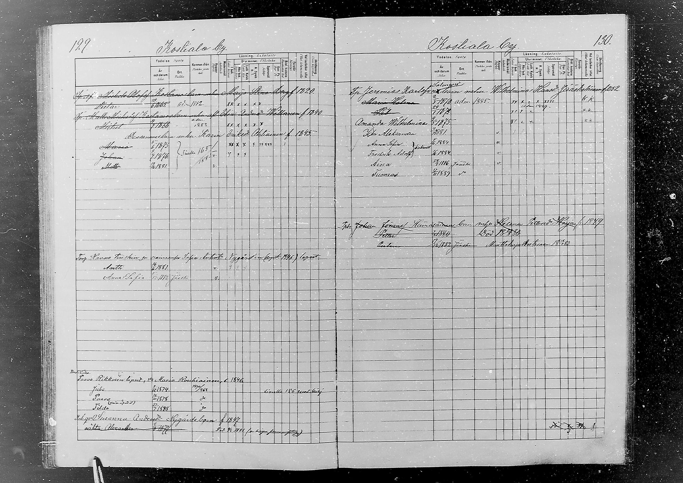 [ ../kirjat/Kirkonkirjat/jaaski/lastenkirja_1880-1889_mko382-392/kuvat/66.jpg ]