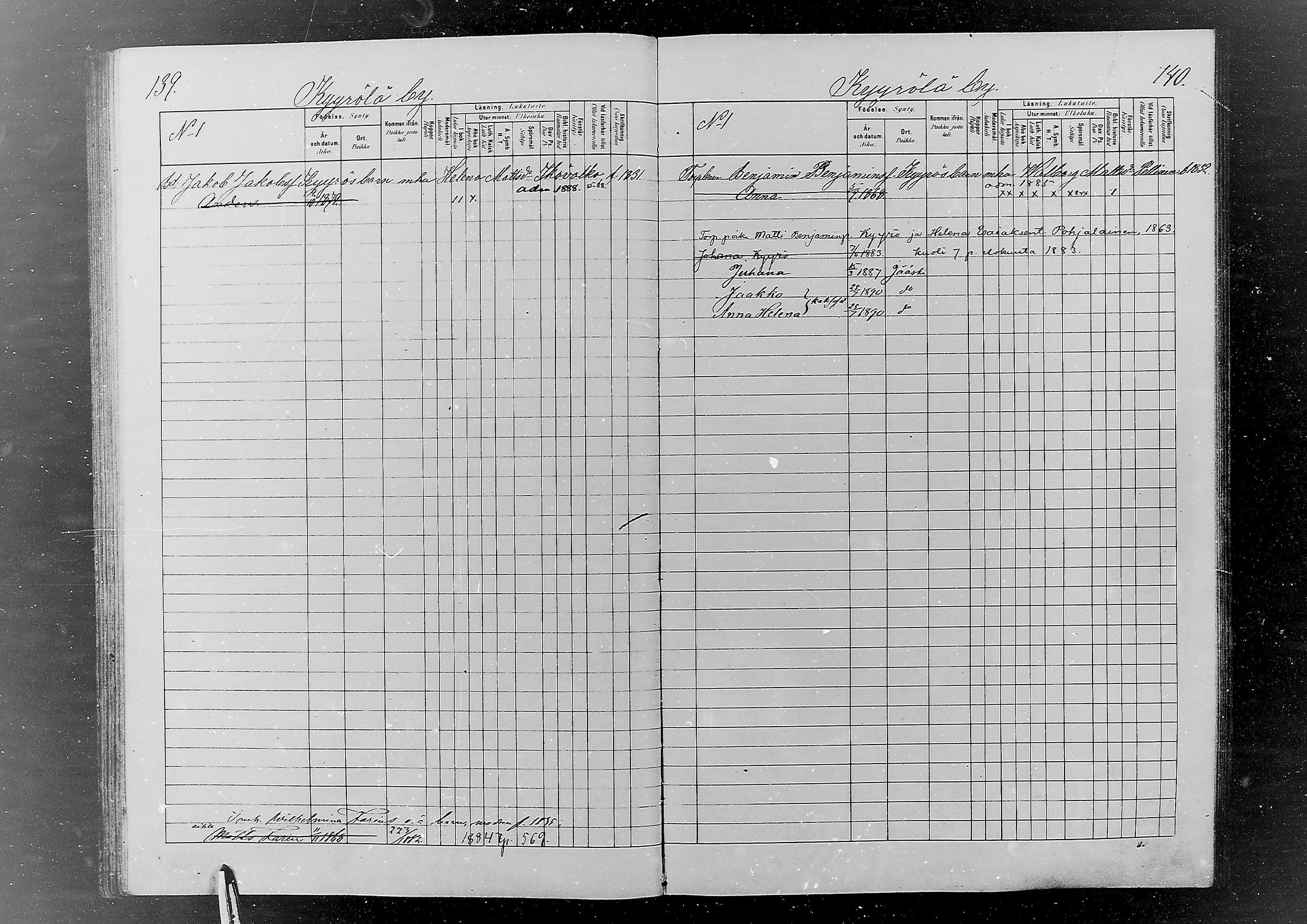 [ ../kirjat/Kirkonkirjat/jaaski/lastenkirja_1880-1889_mko382-392/kuvat/71.jpg ]