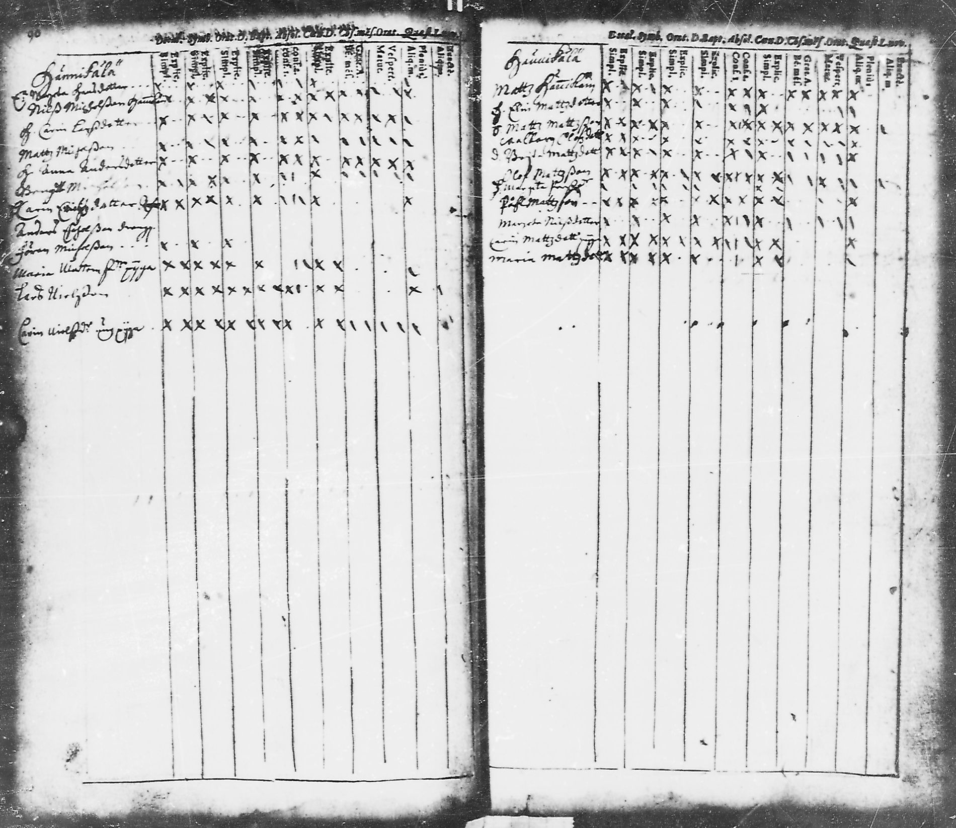 [ ../kirjat/Kirkonkirjat/jaaski/rippikirja_1692-1698_va1-4/kuvat/51.jpg ]
